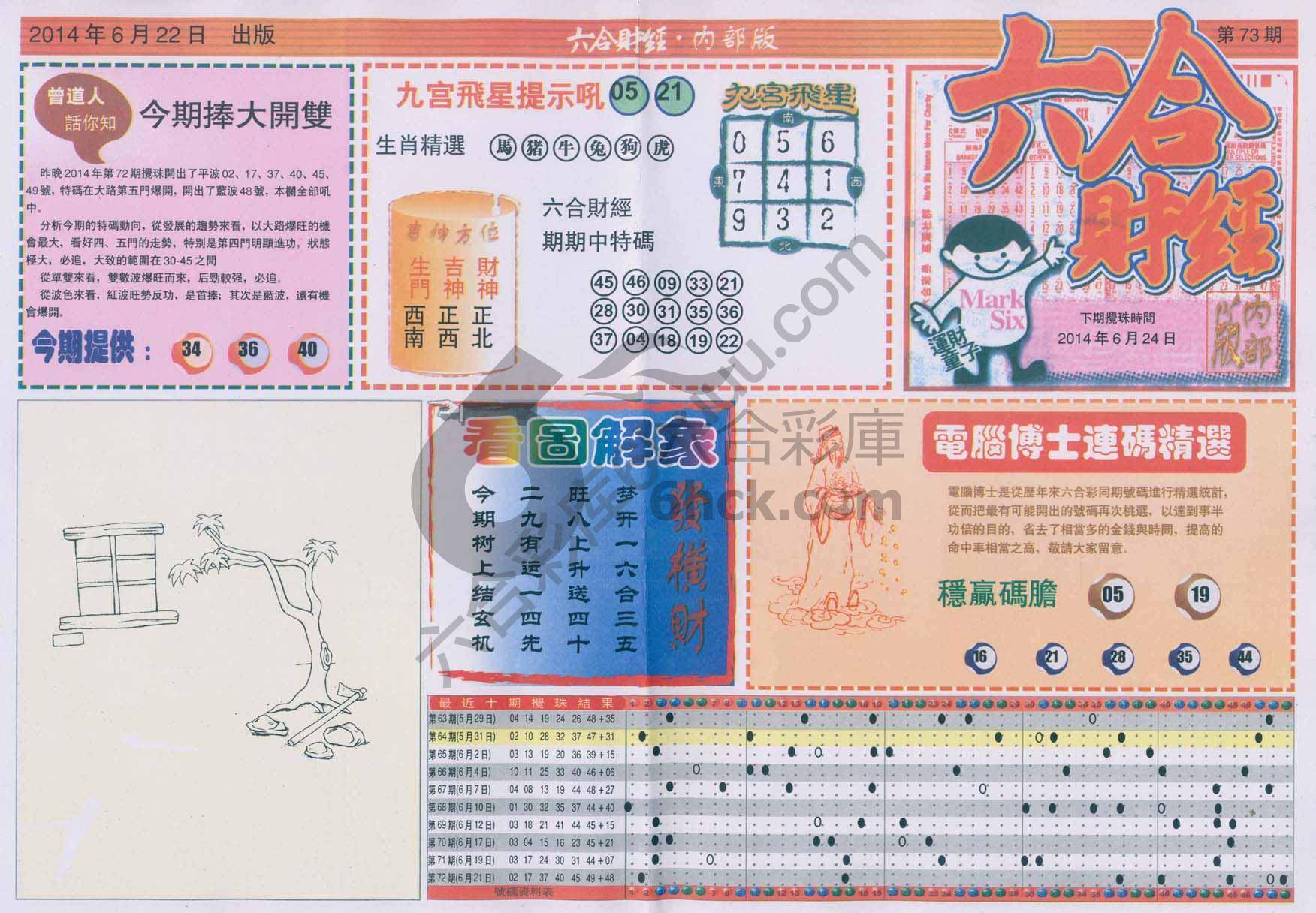 六合财经