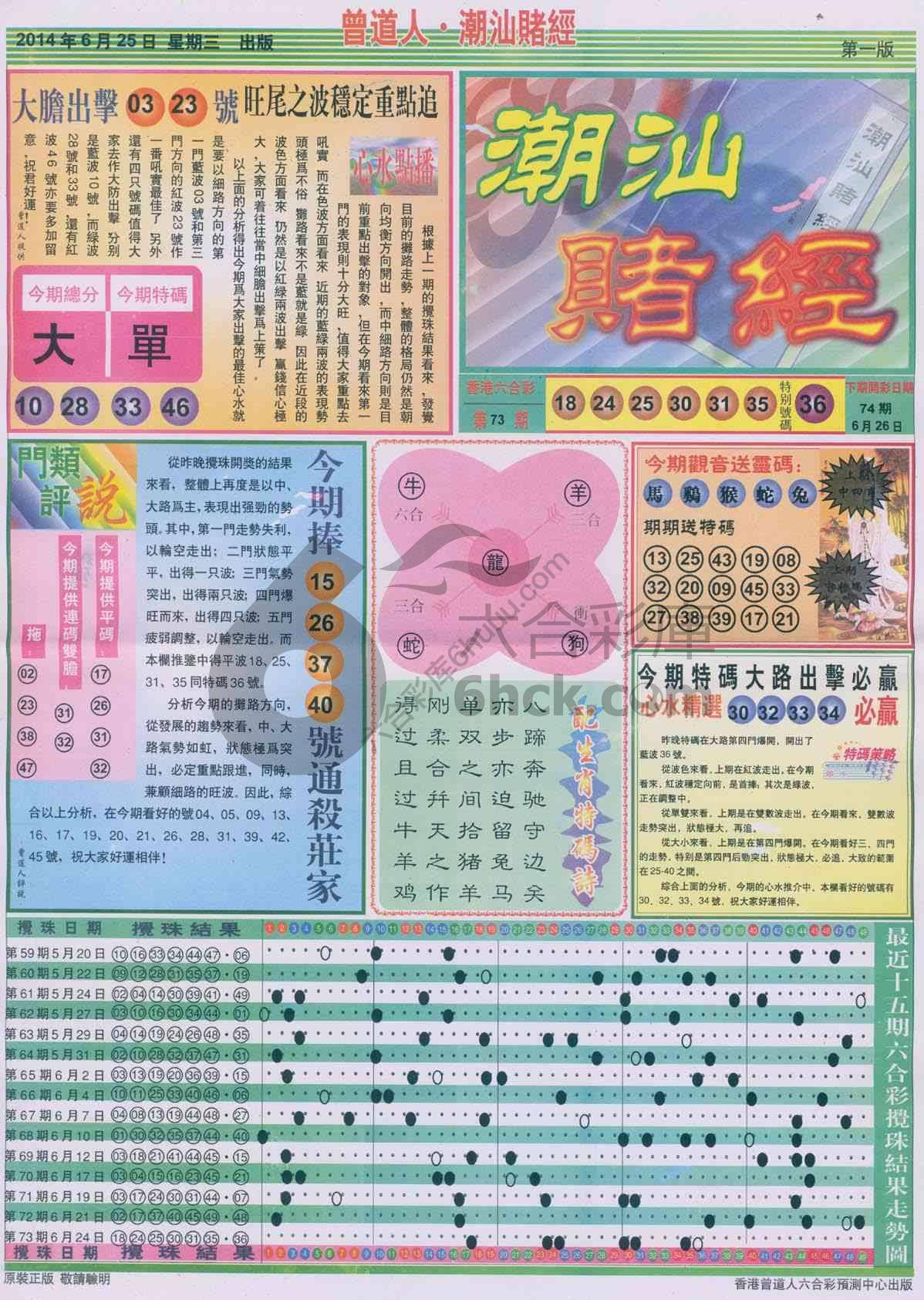 曾道人潮汕赌经