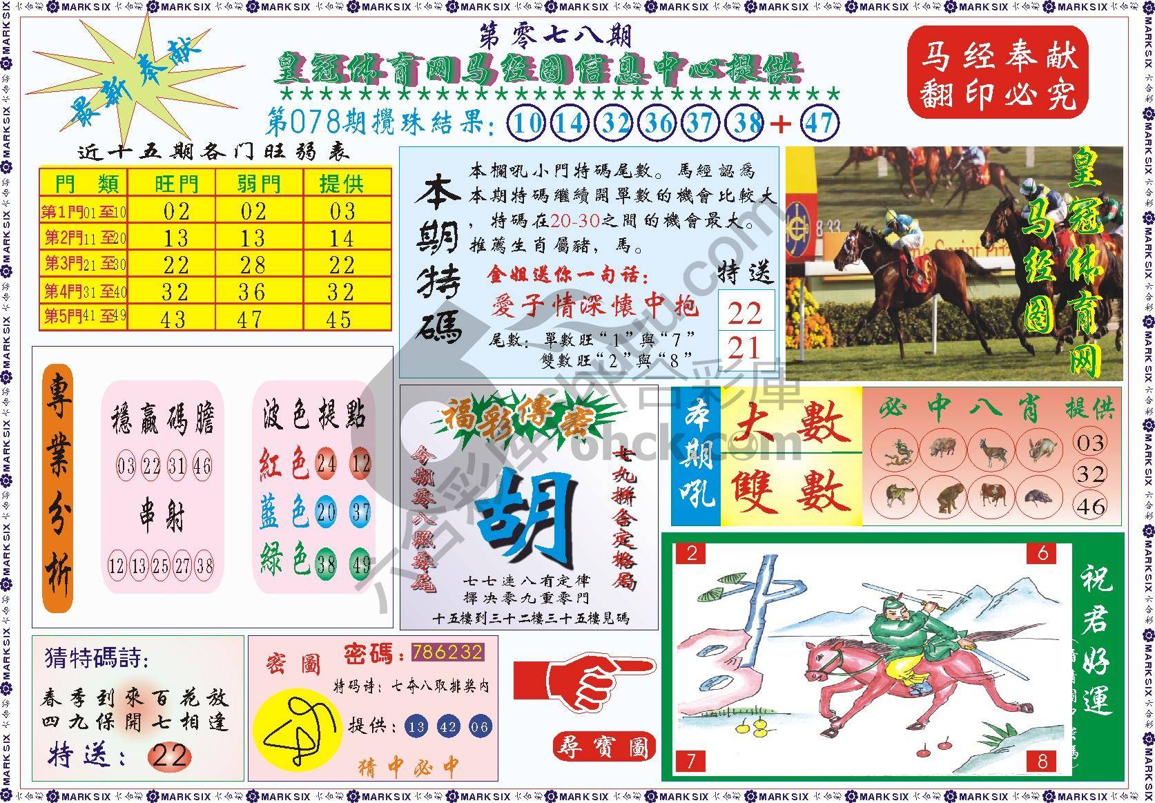 马经图记录
