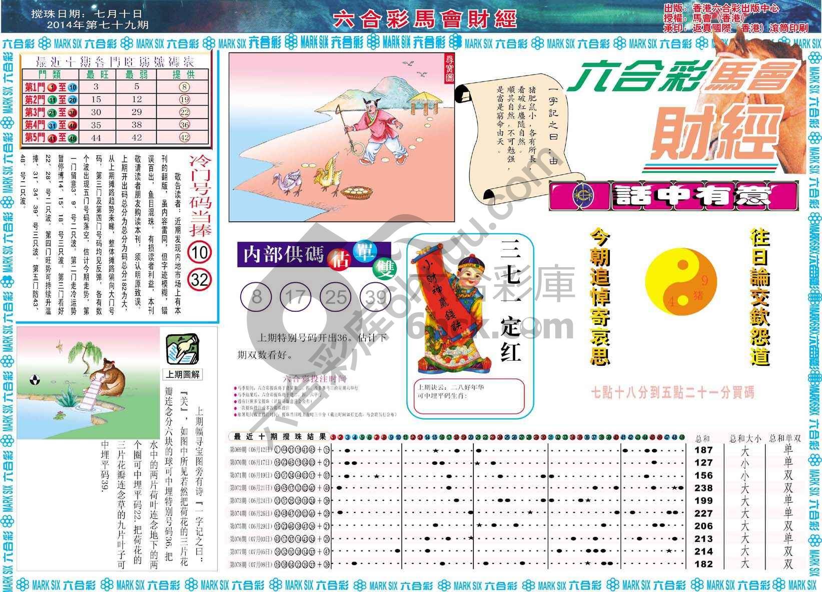六合彩马会财经