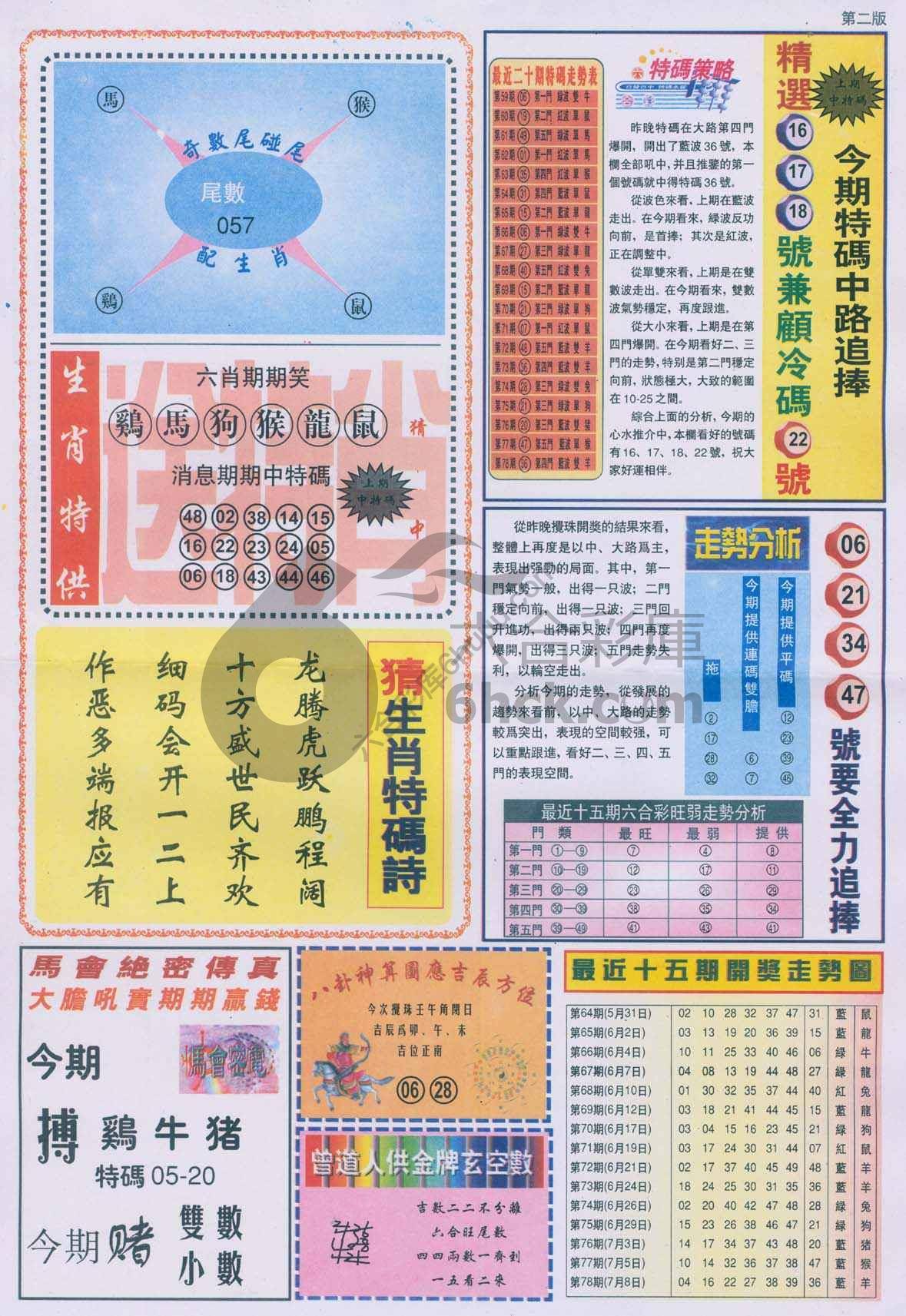 曾道人内幕消息