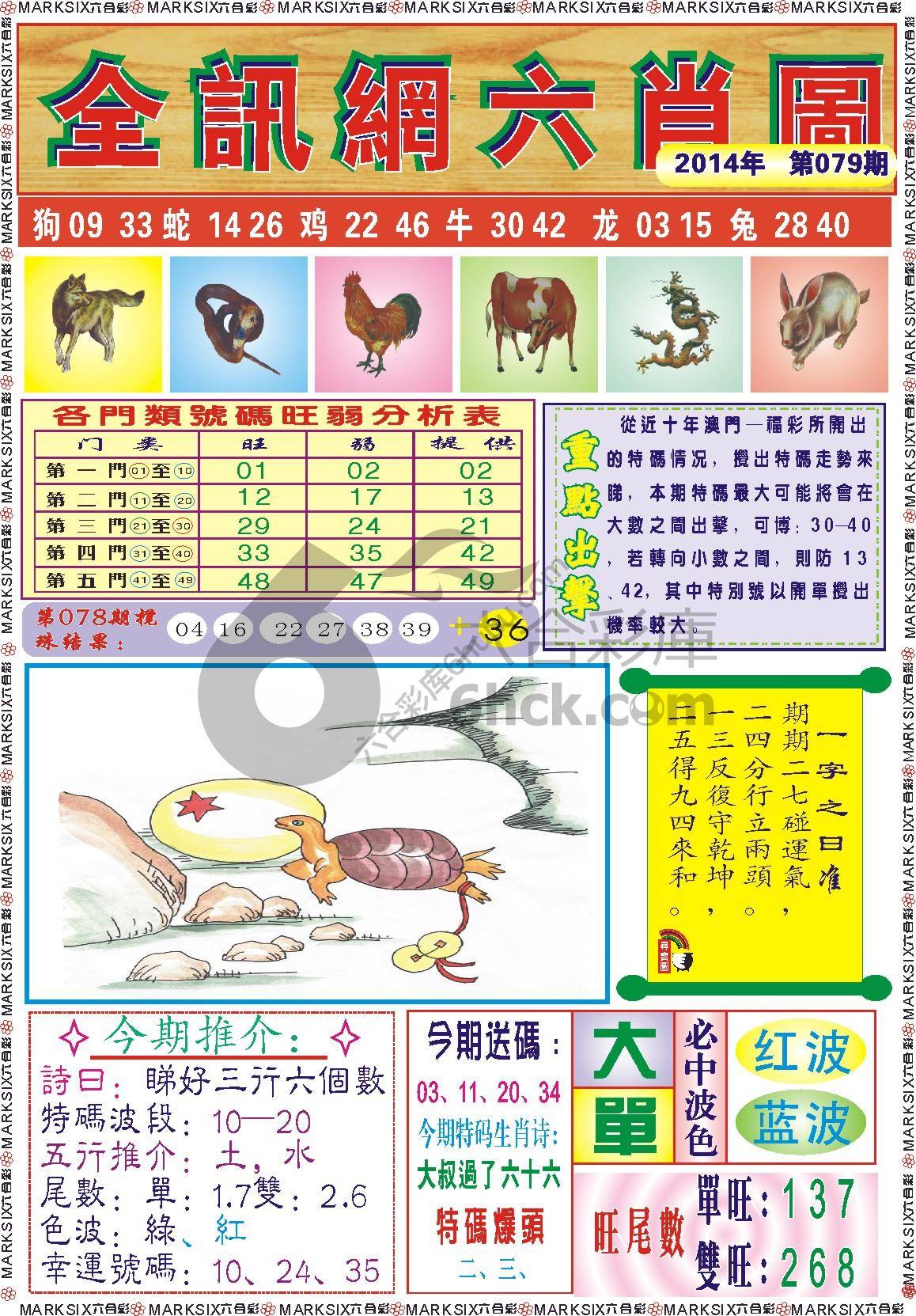 全讯网六肖图