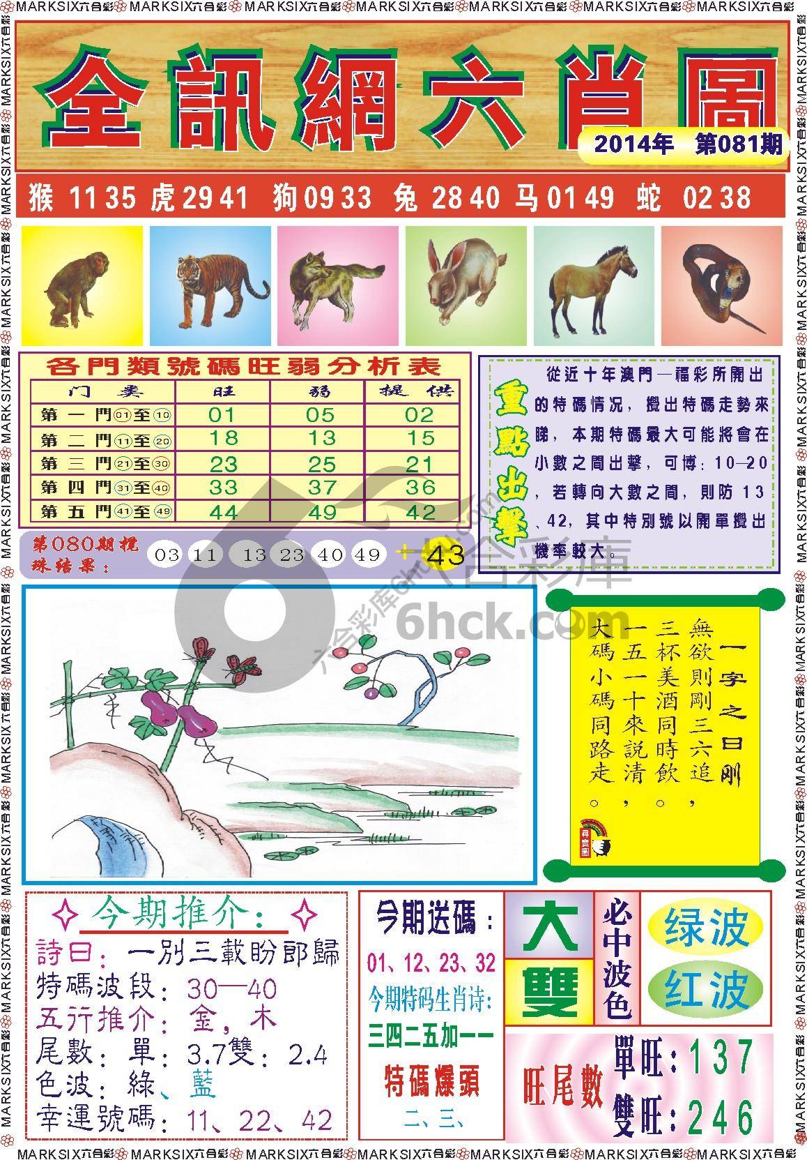 全讯网六肖图