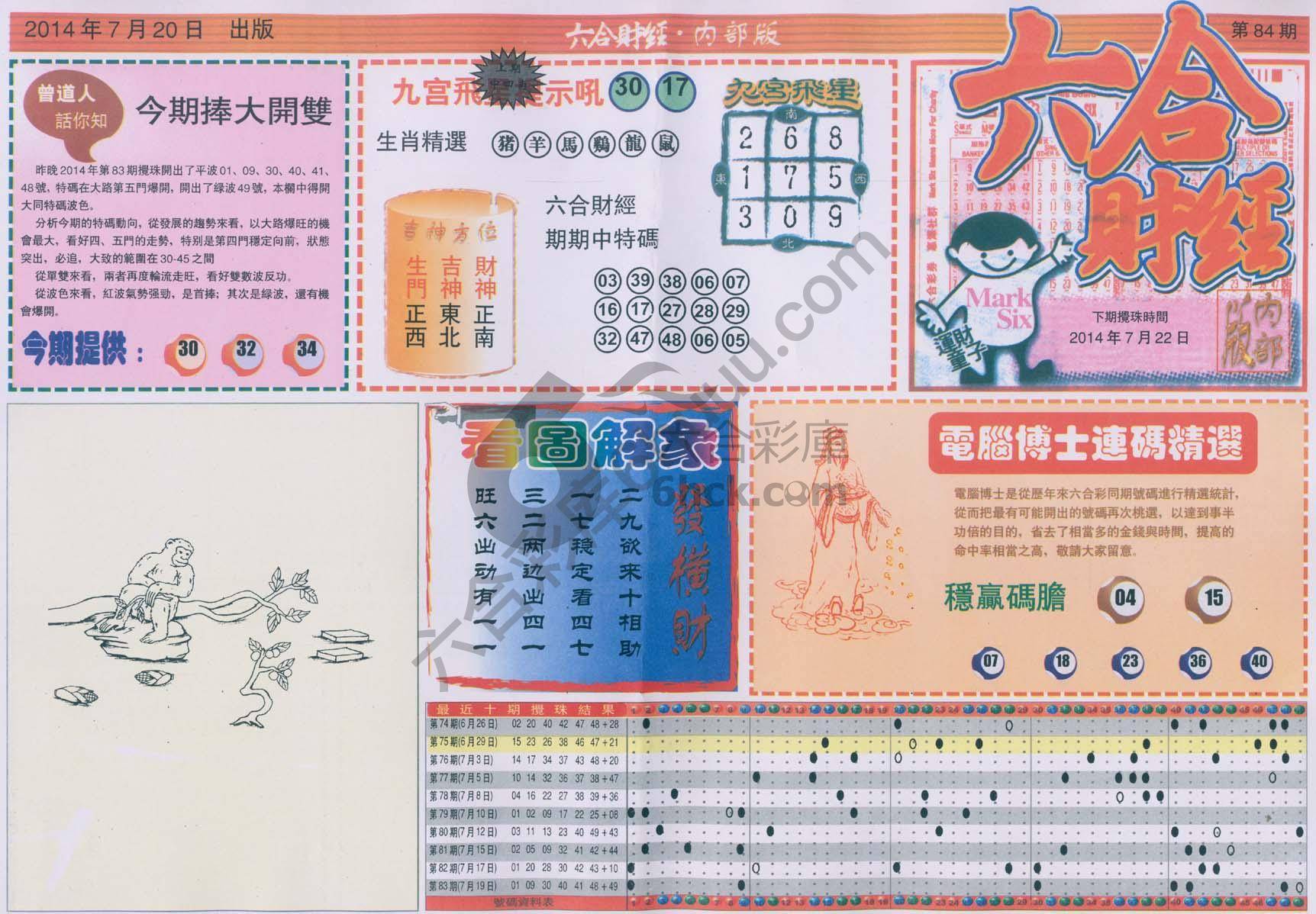 六合财经