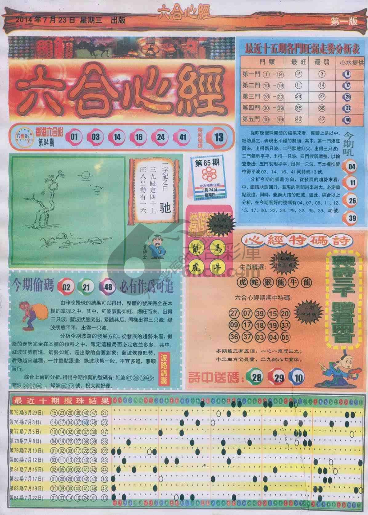 六合心经
