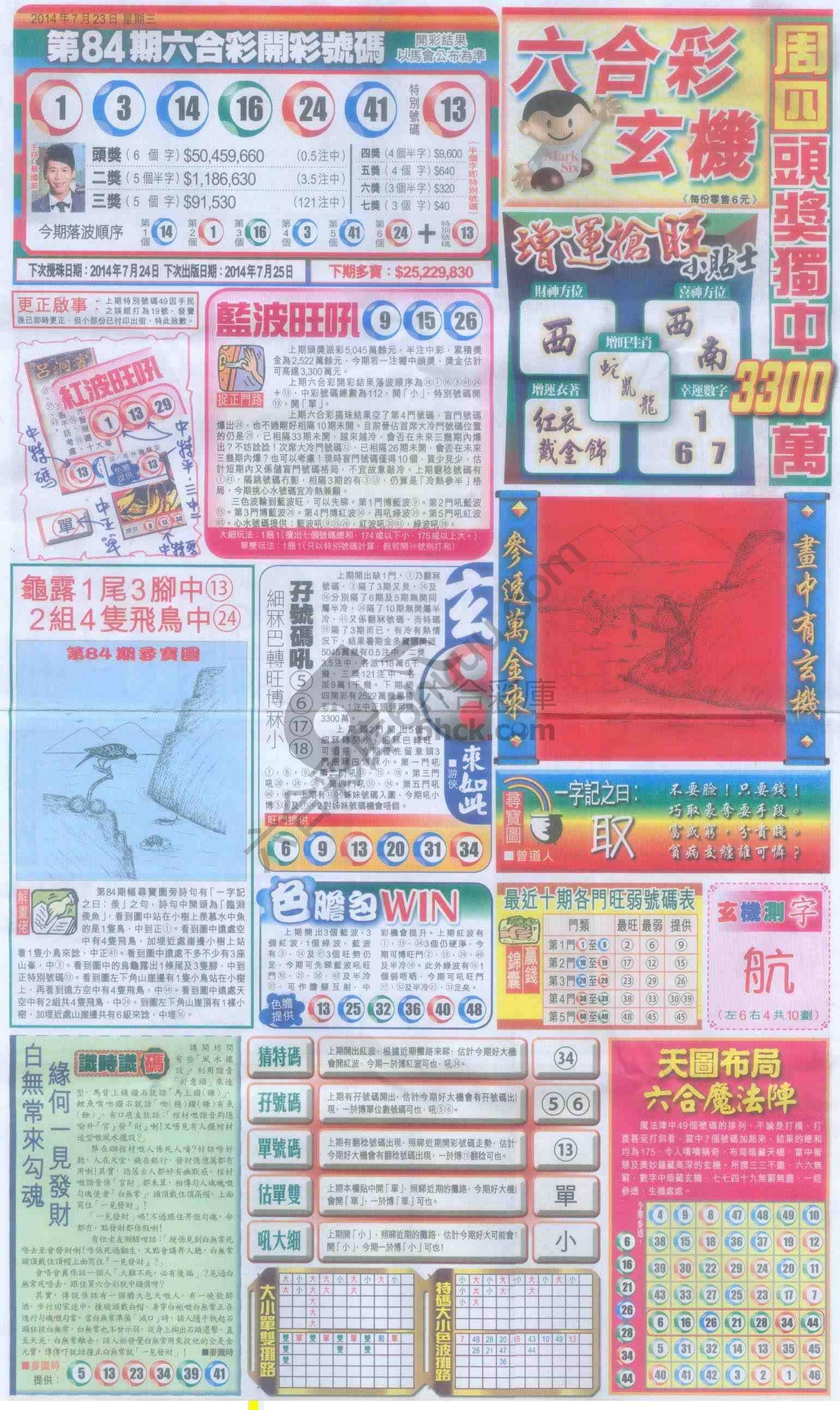 跑狗图