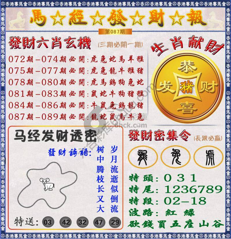 马经发财报