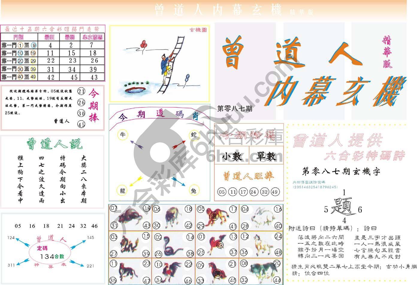 曾道人内幕玄机(精华版)