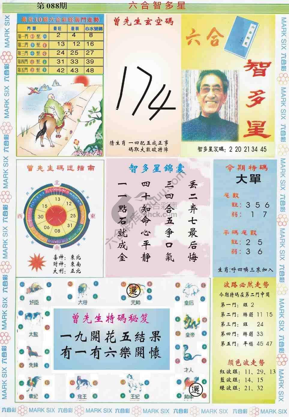 六合智多星