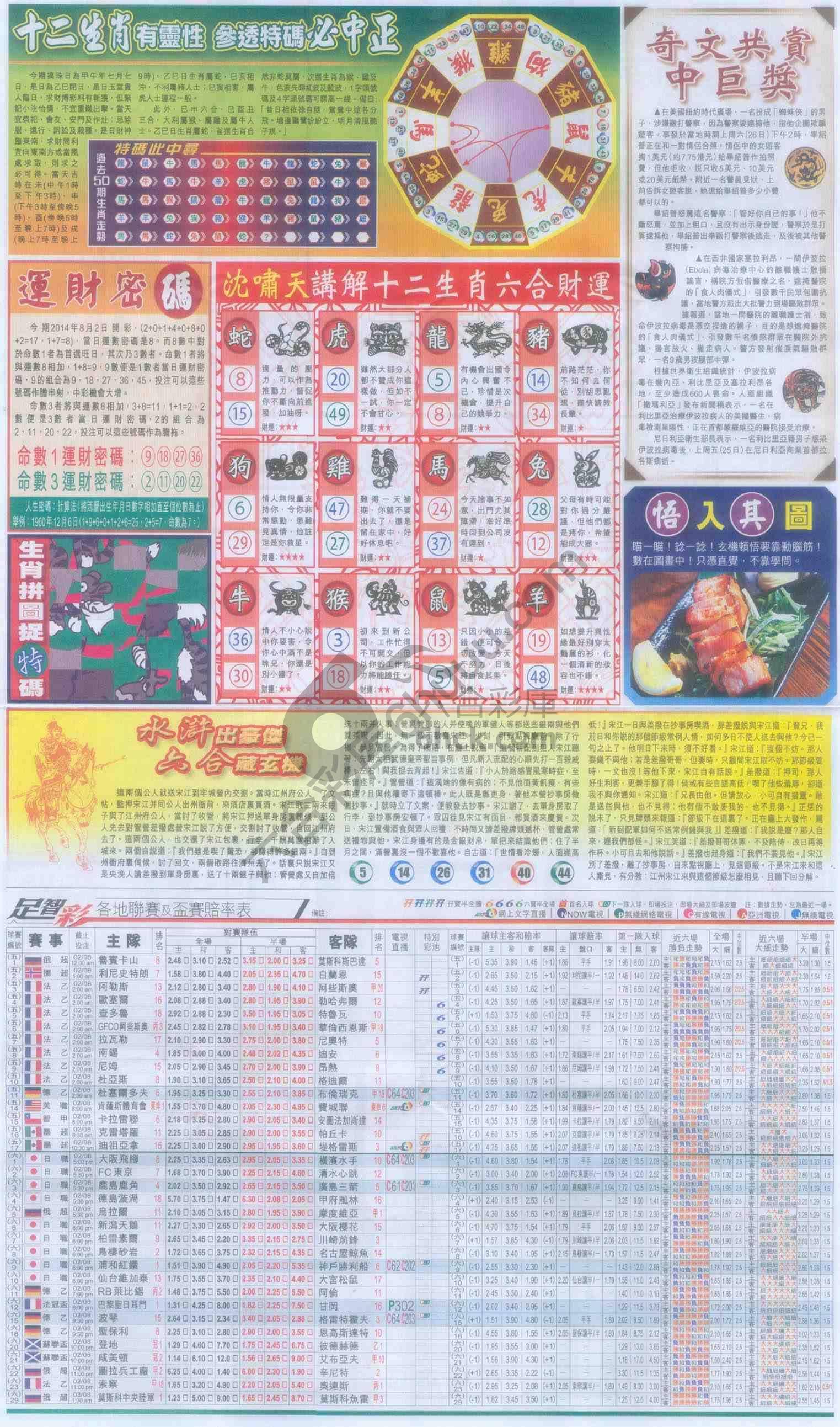 跑狗图