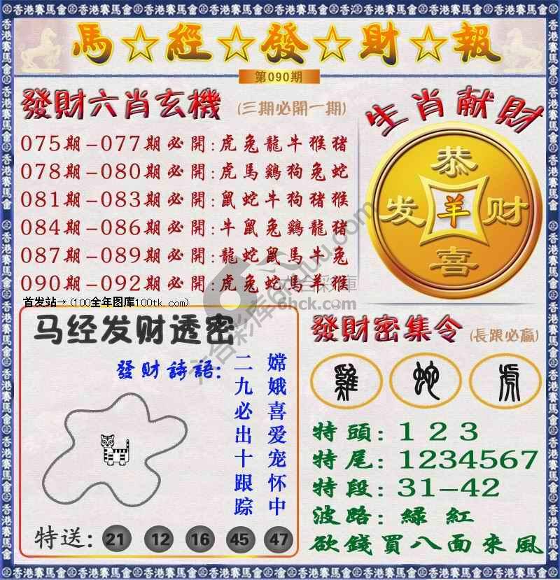 马经发财报