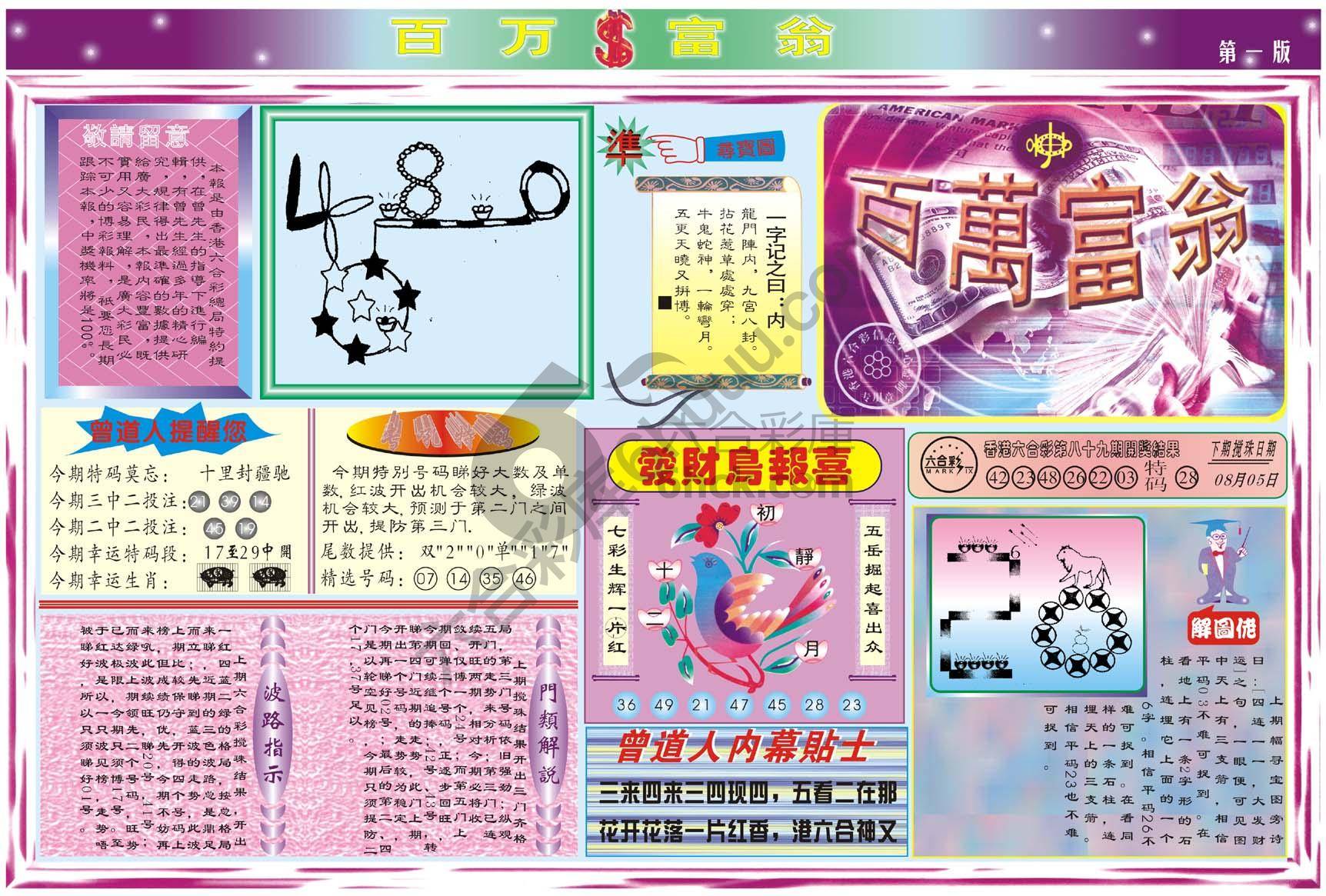 百万富翁
