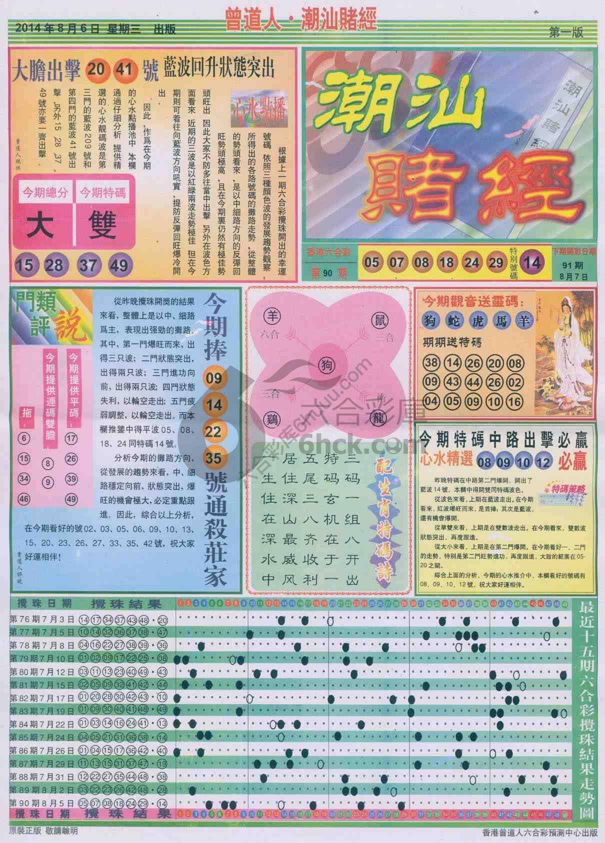曾道人潮汕赌经