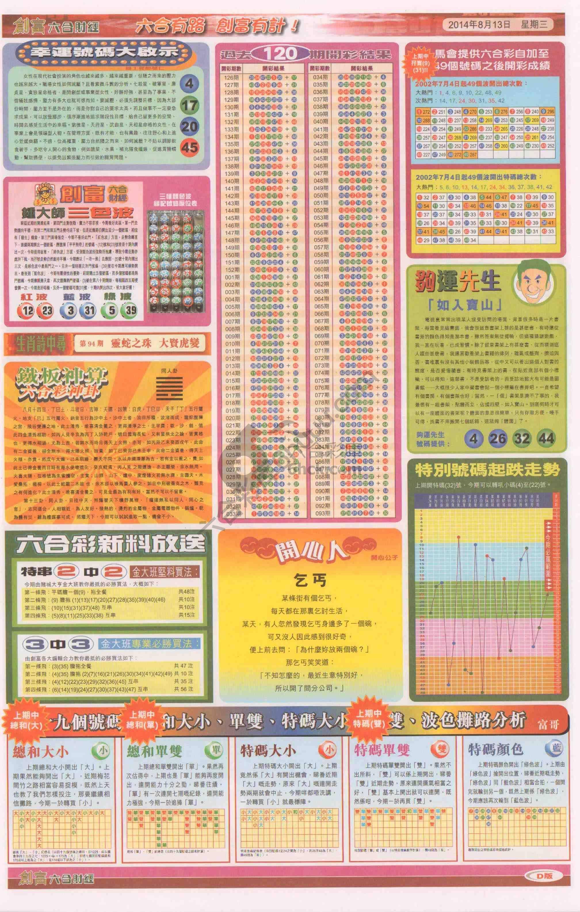 创富