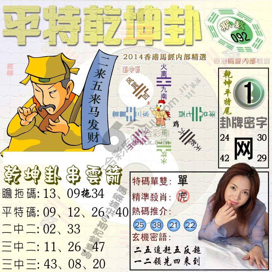平特乾坤卦