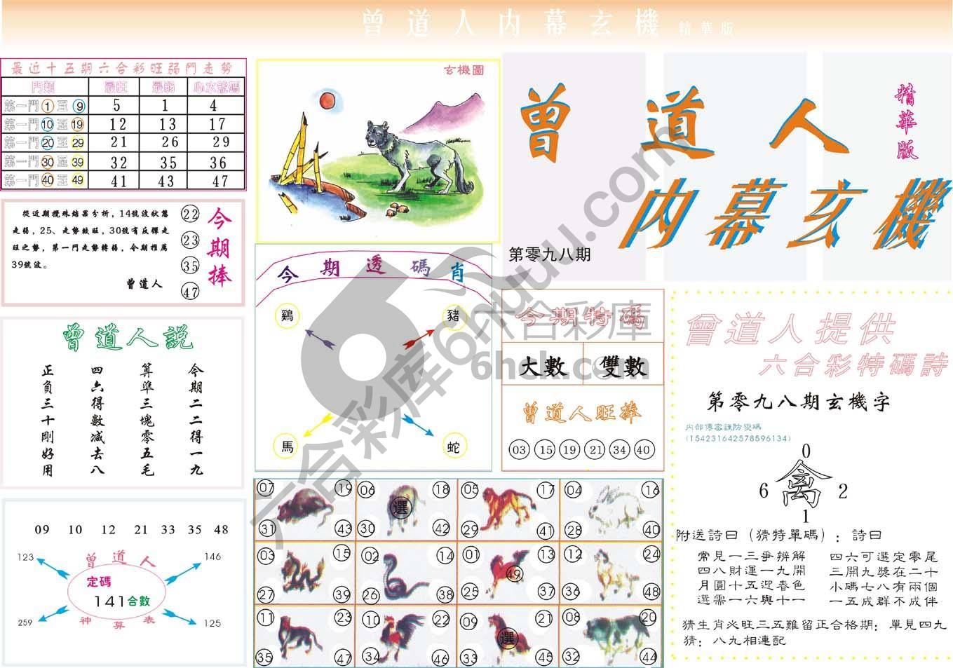 曾道人内幕玄机(精华版)