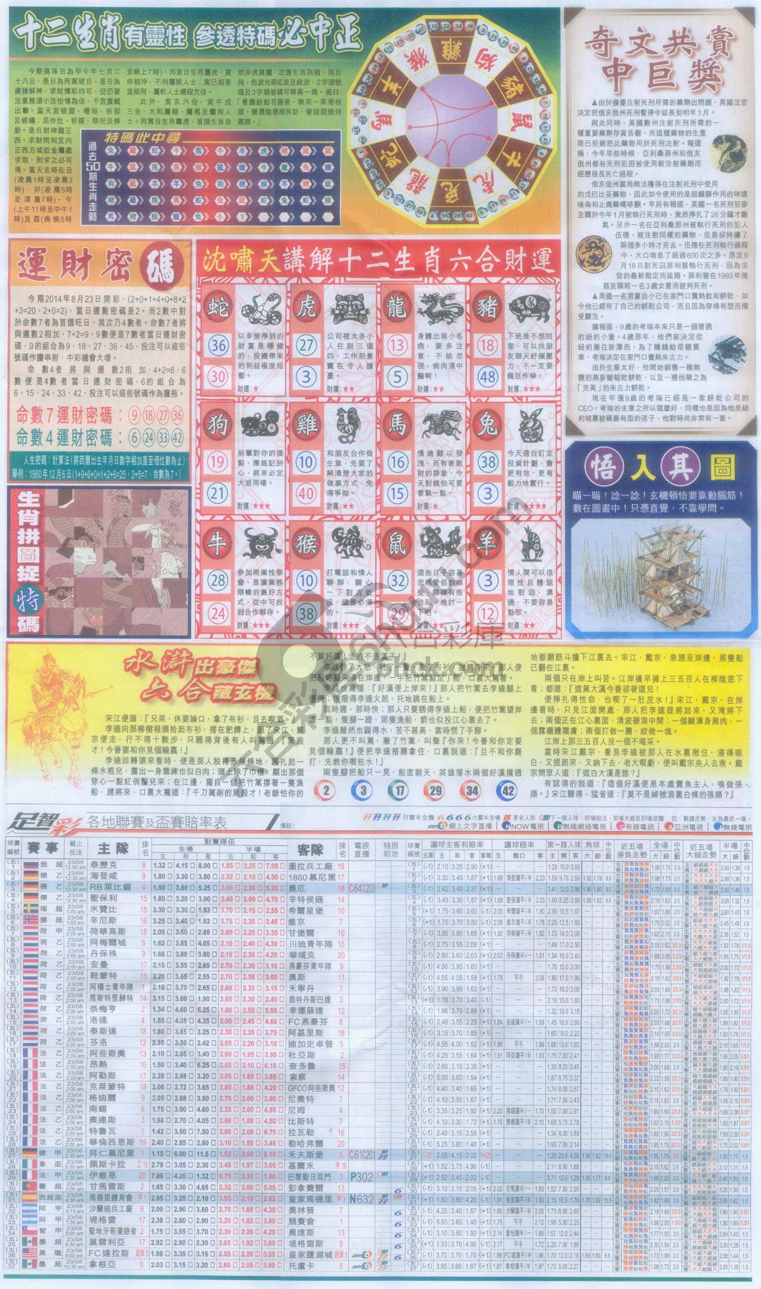 跑狗图