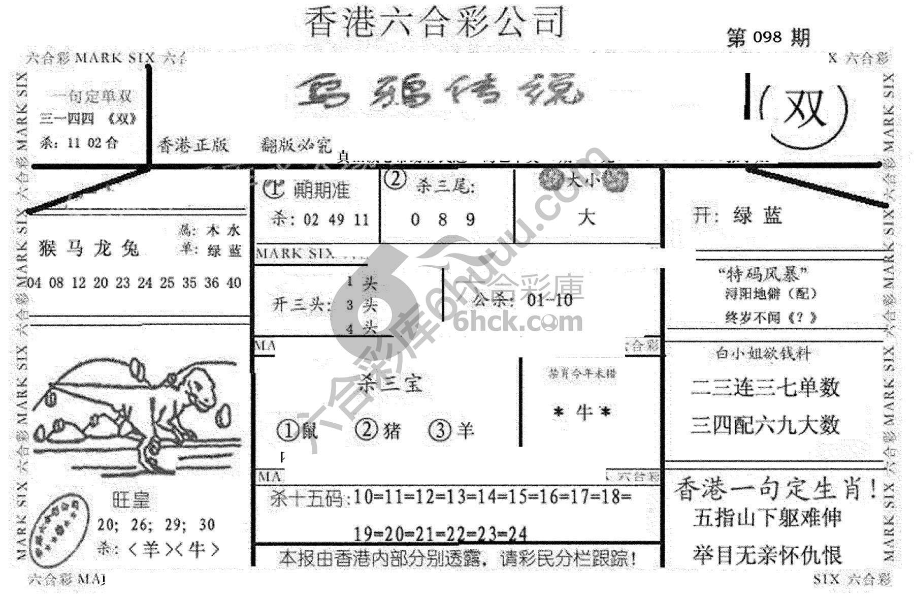 乌鸦传说