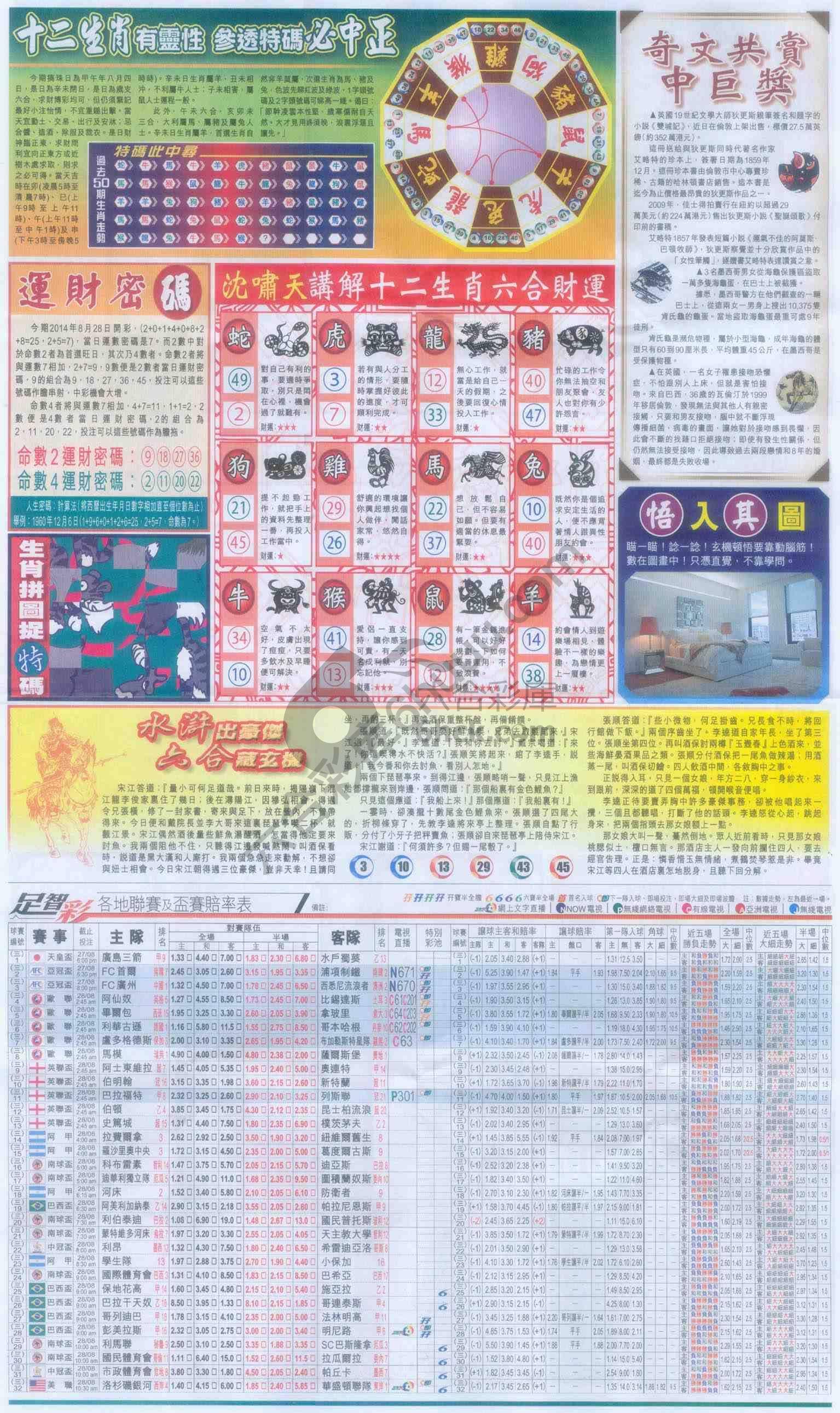 跑狗图