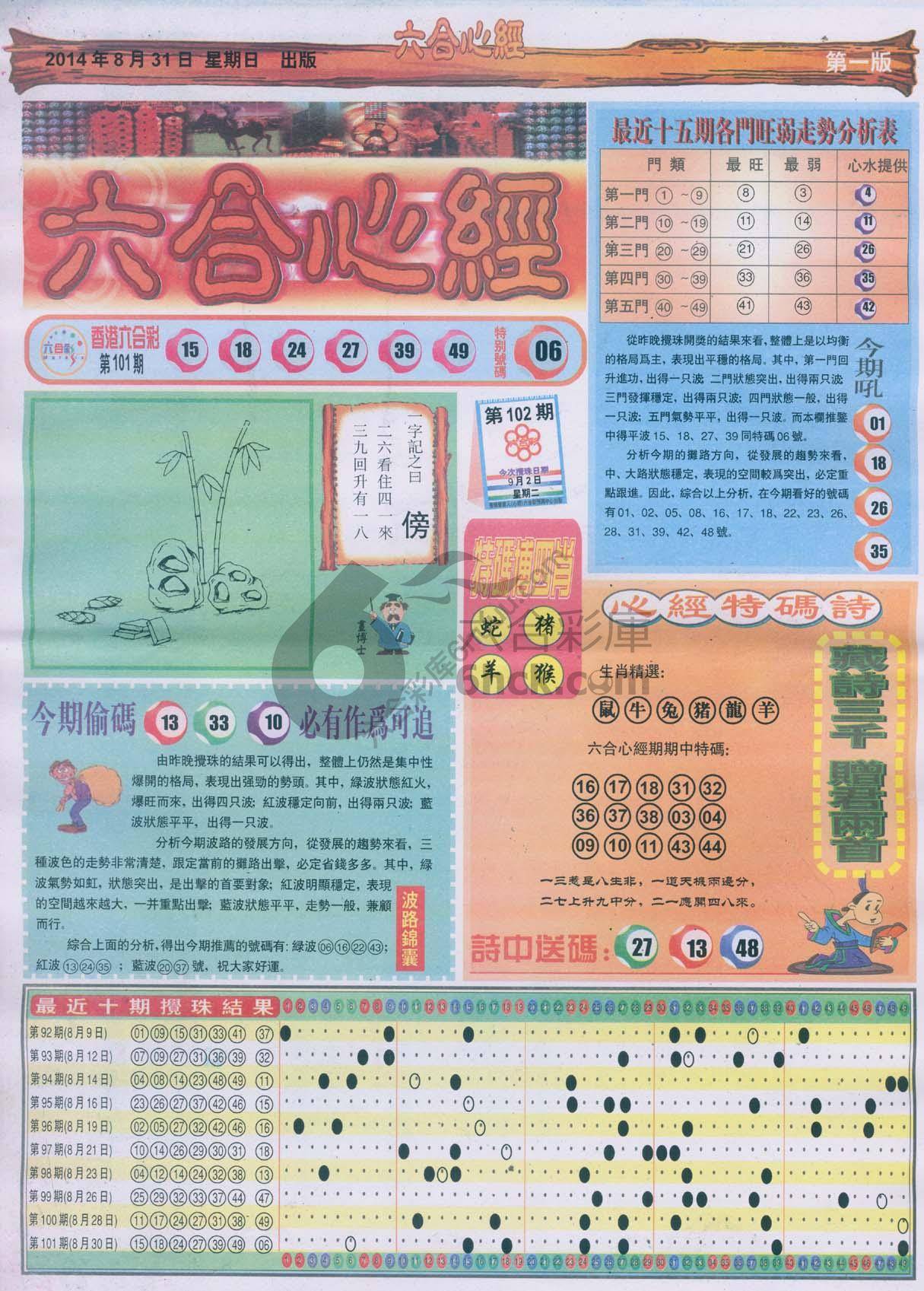 六合心经