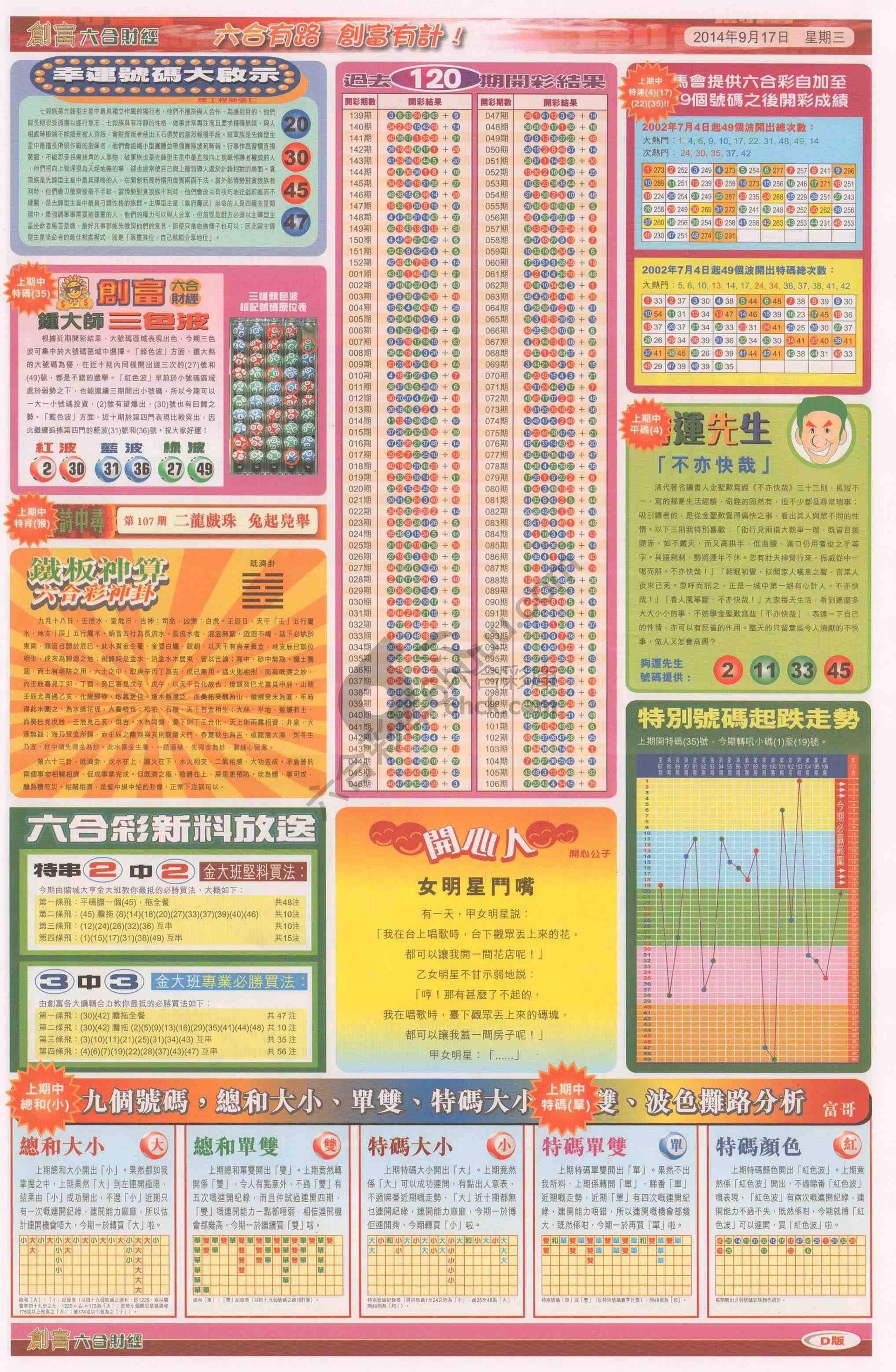 创富