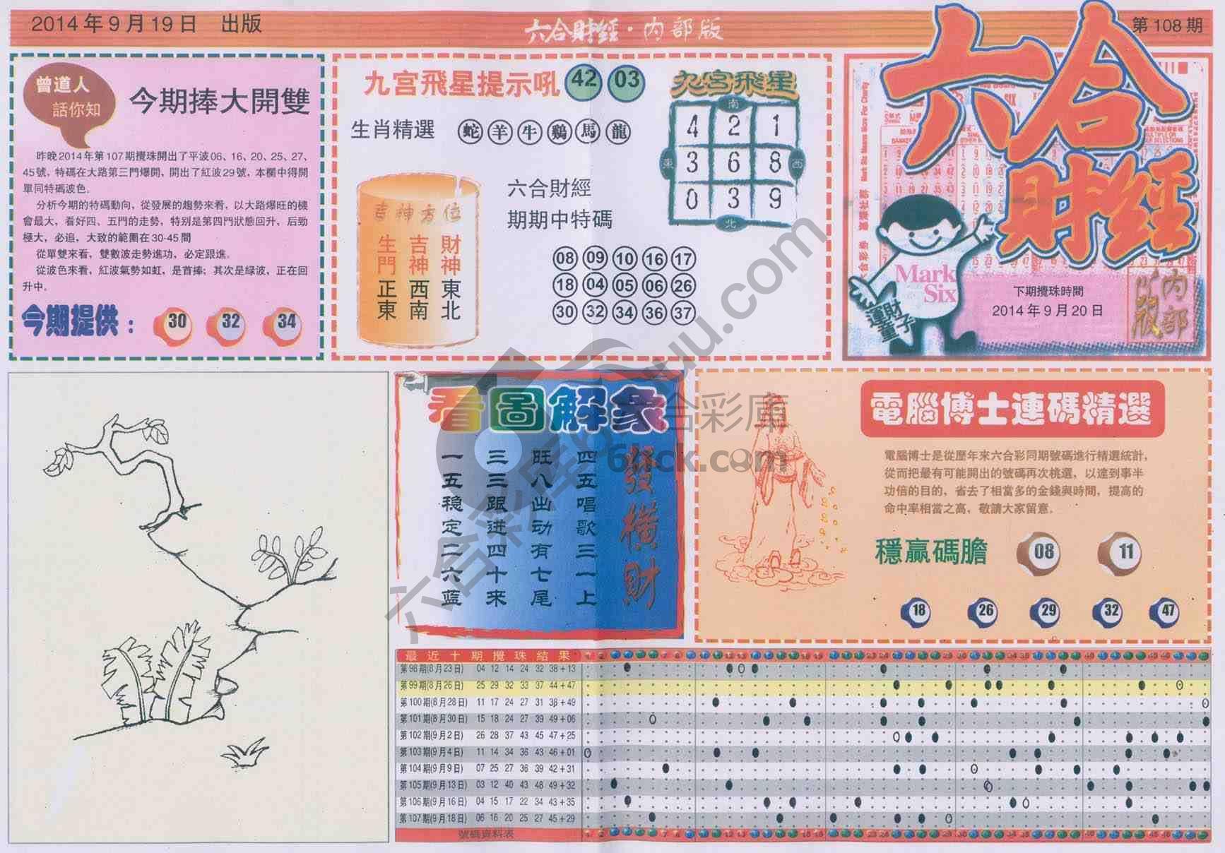 六合财经