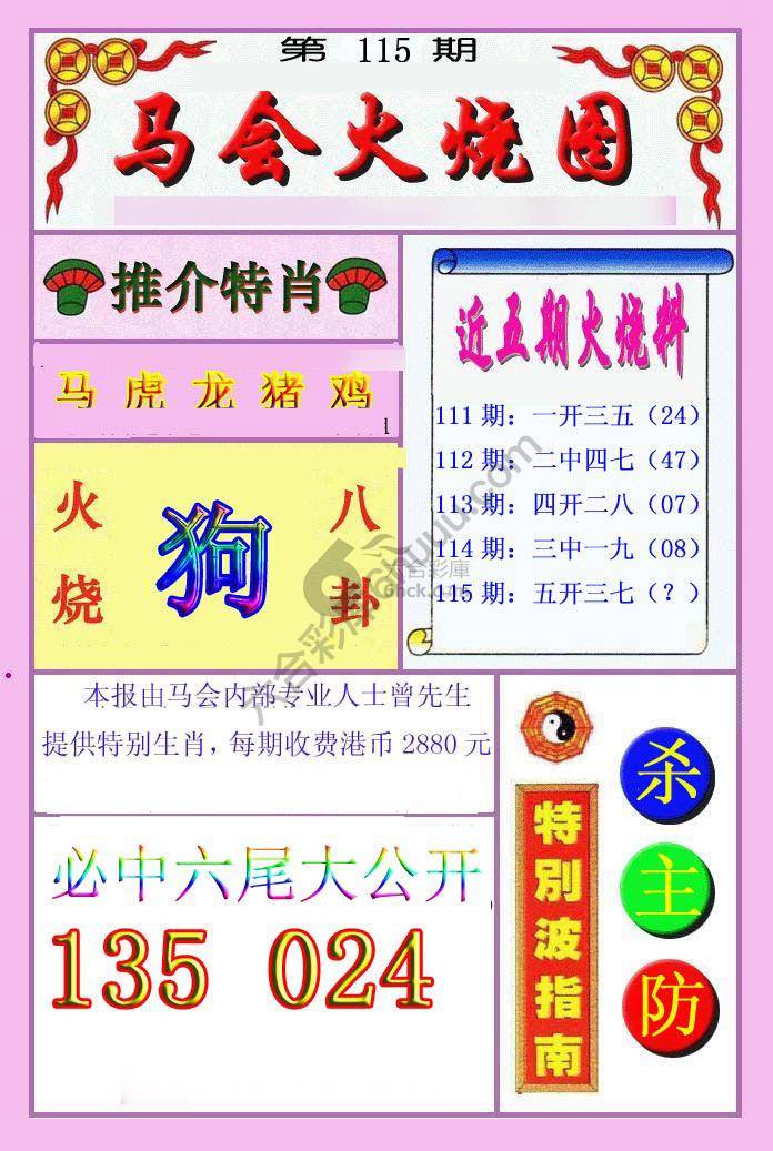 火烧图