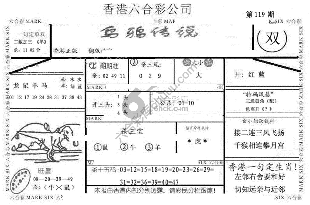乌鸦传说