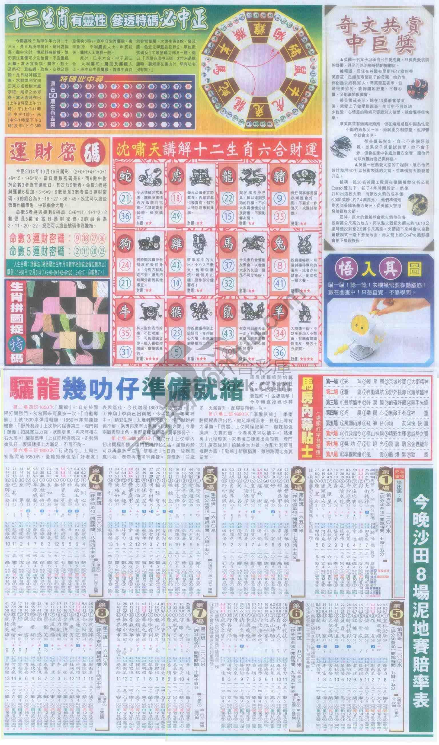 跑狗图