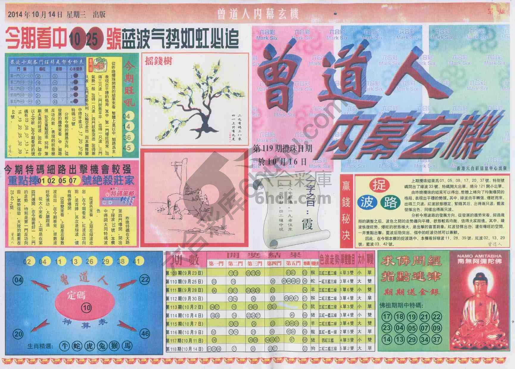 曾道人内幕玄机