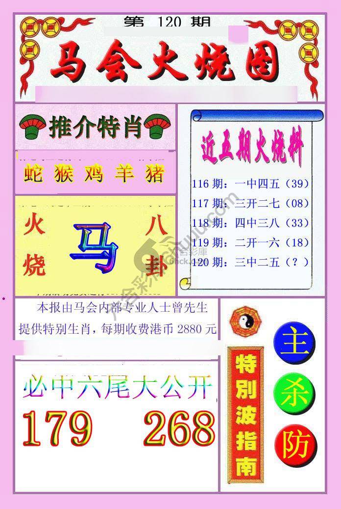 火烧图