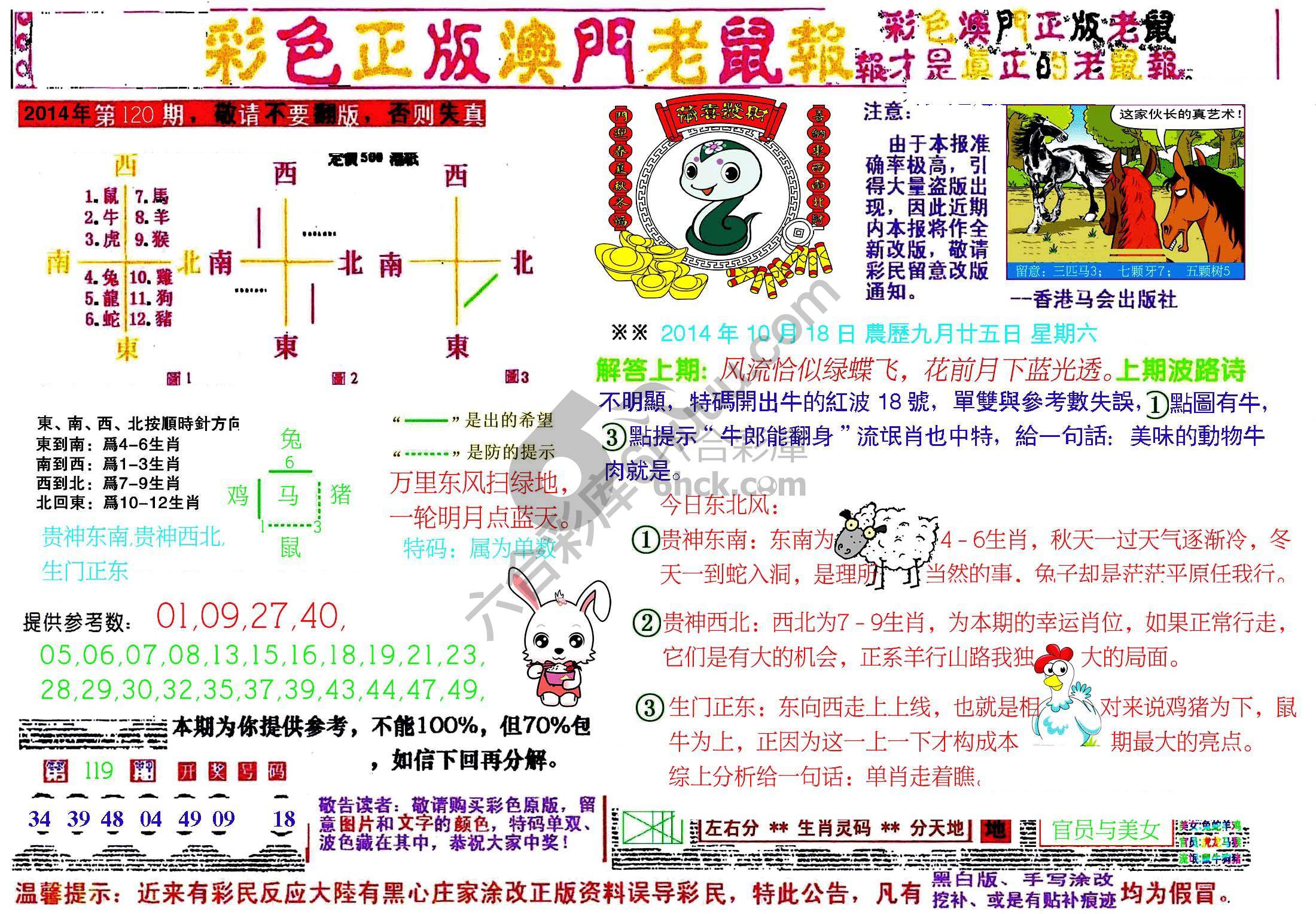 澳门老鼠报