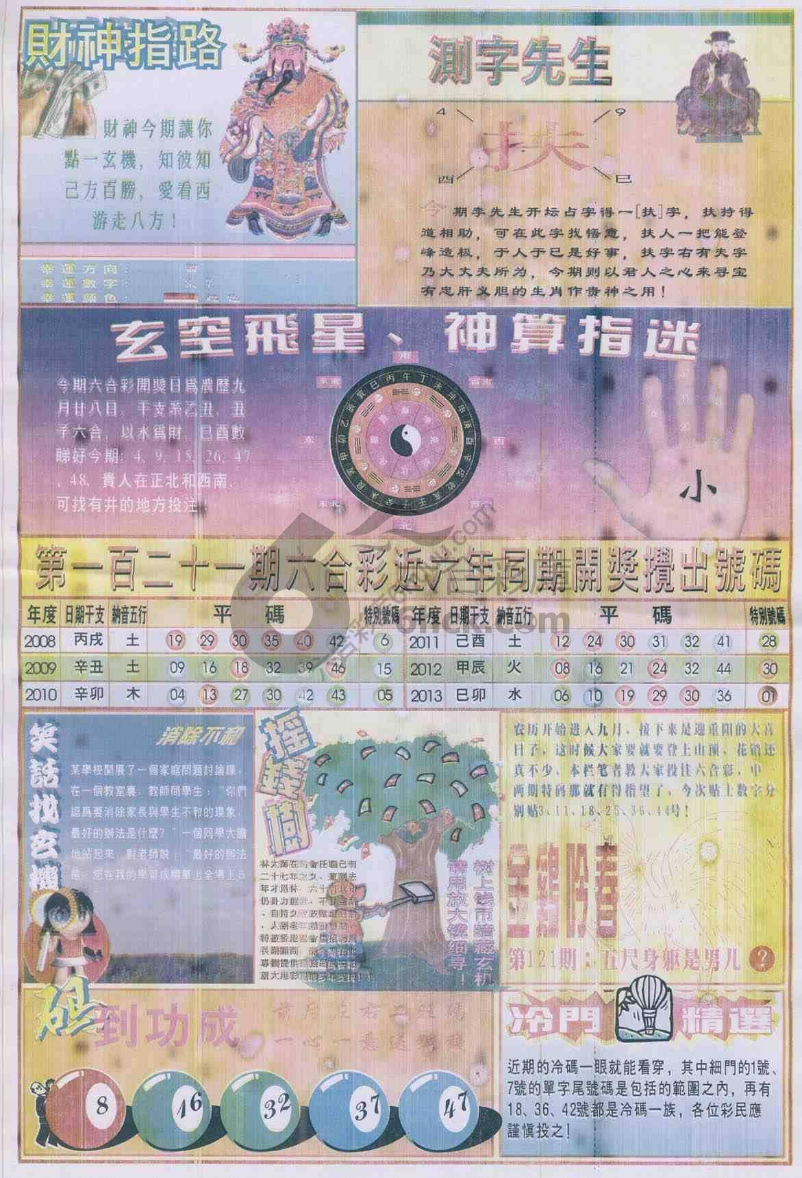 四柱预测