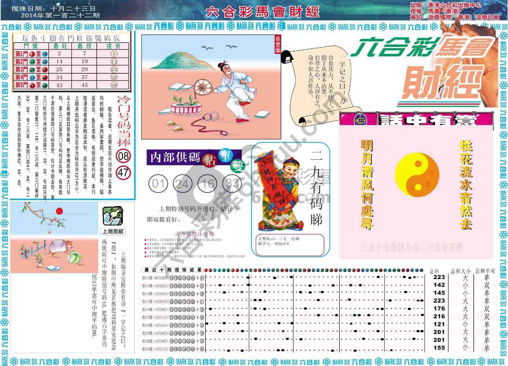 六合彩马会财经
