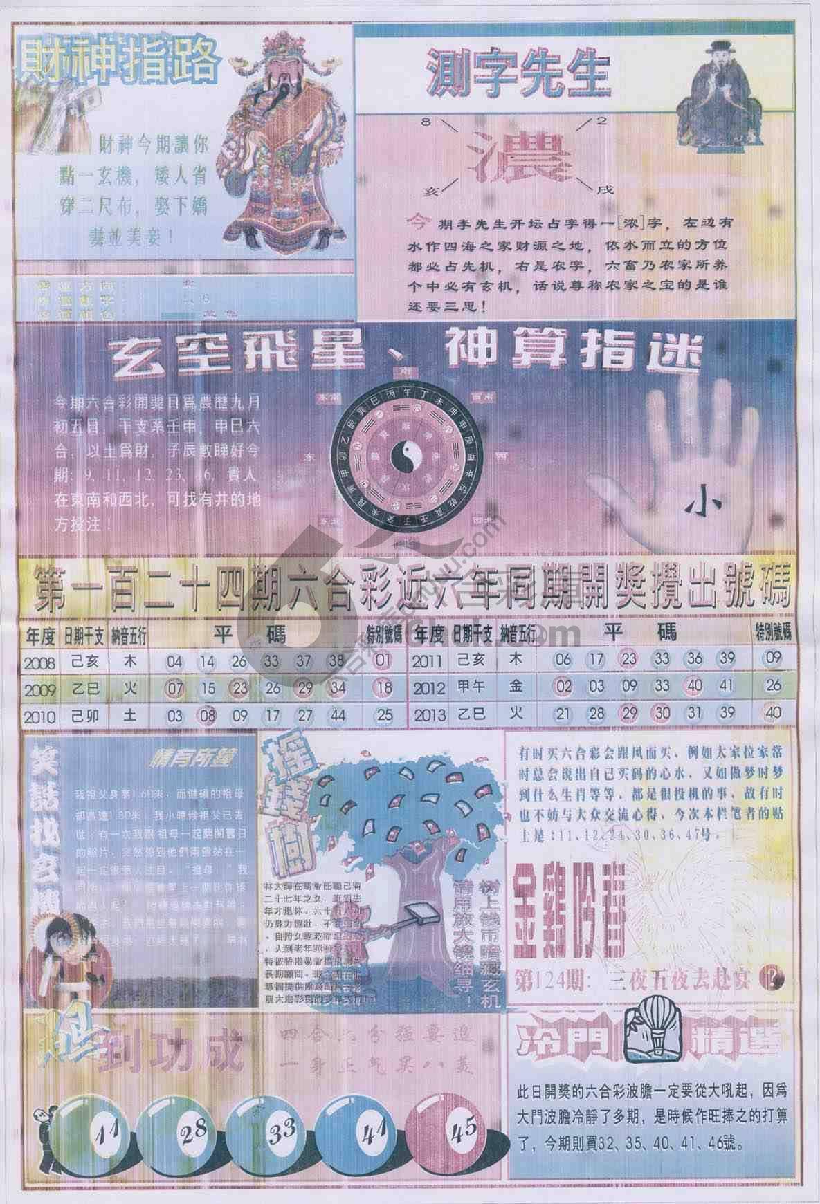 四柱预测