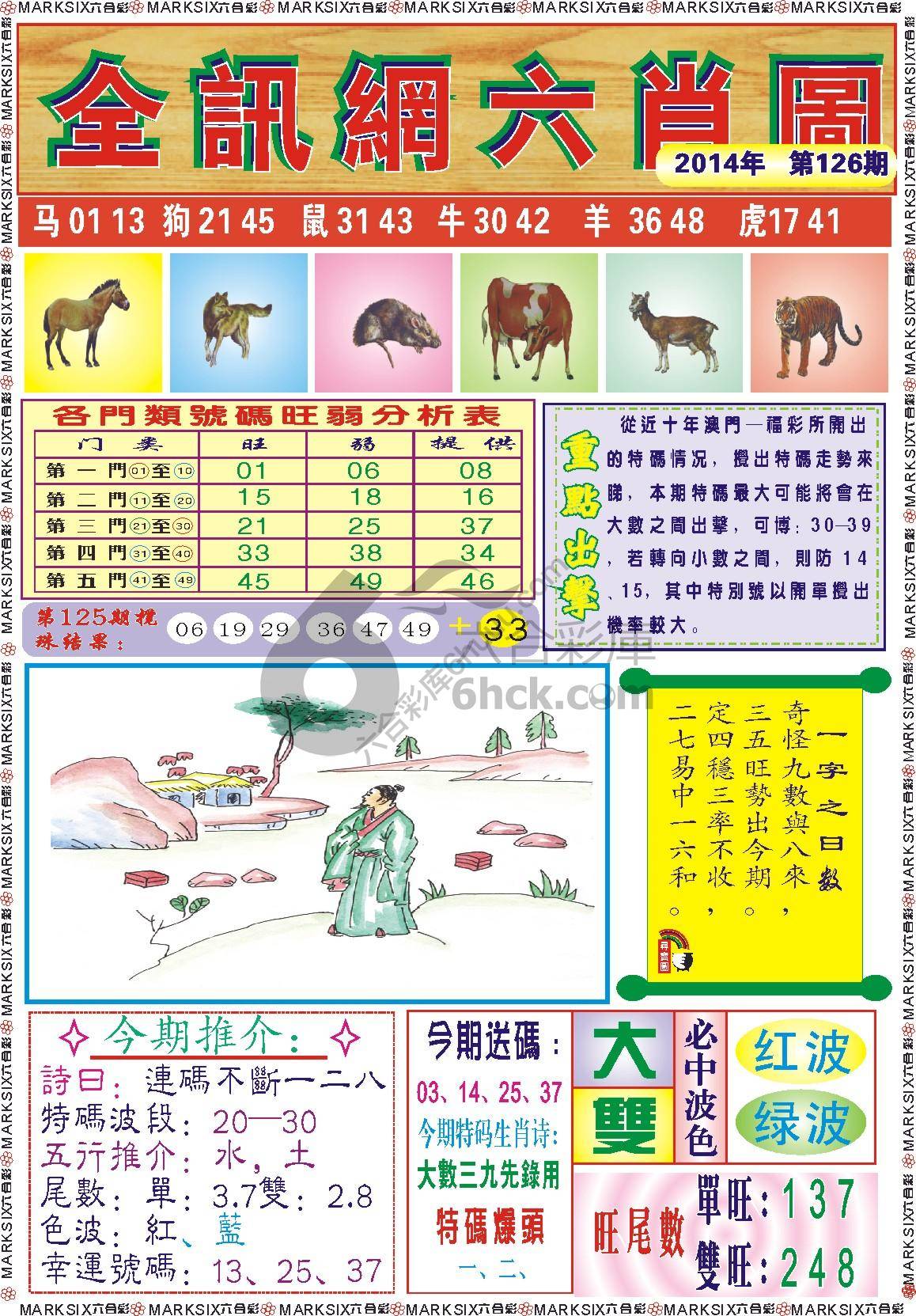 全讯网六肖图