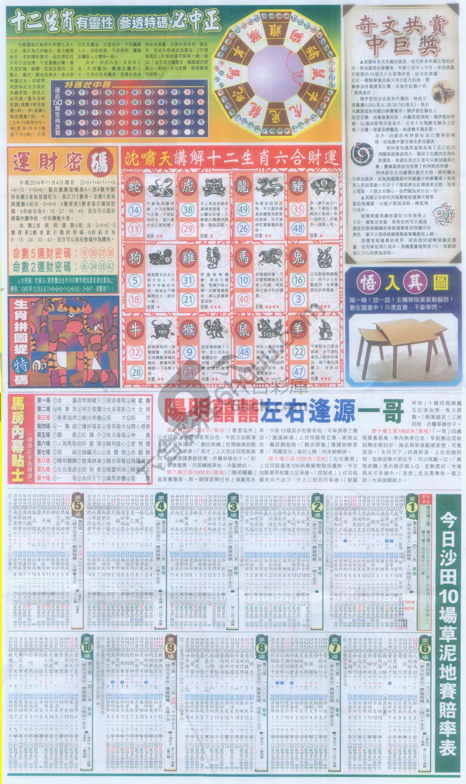 跑狗图