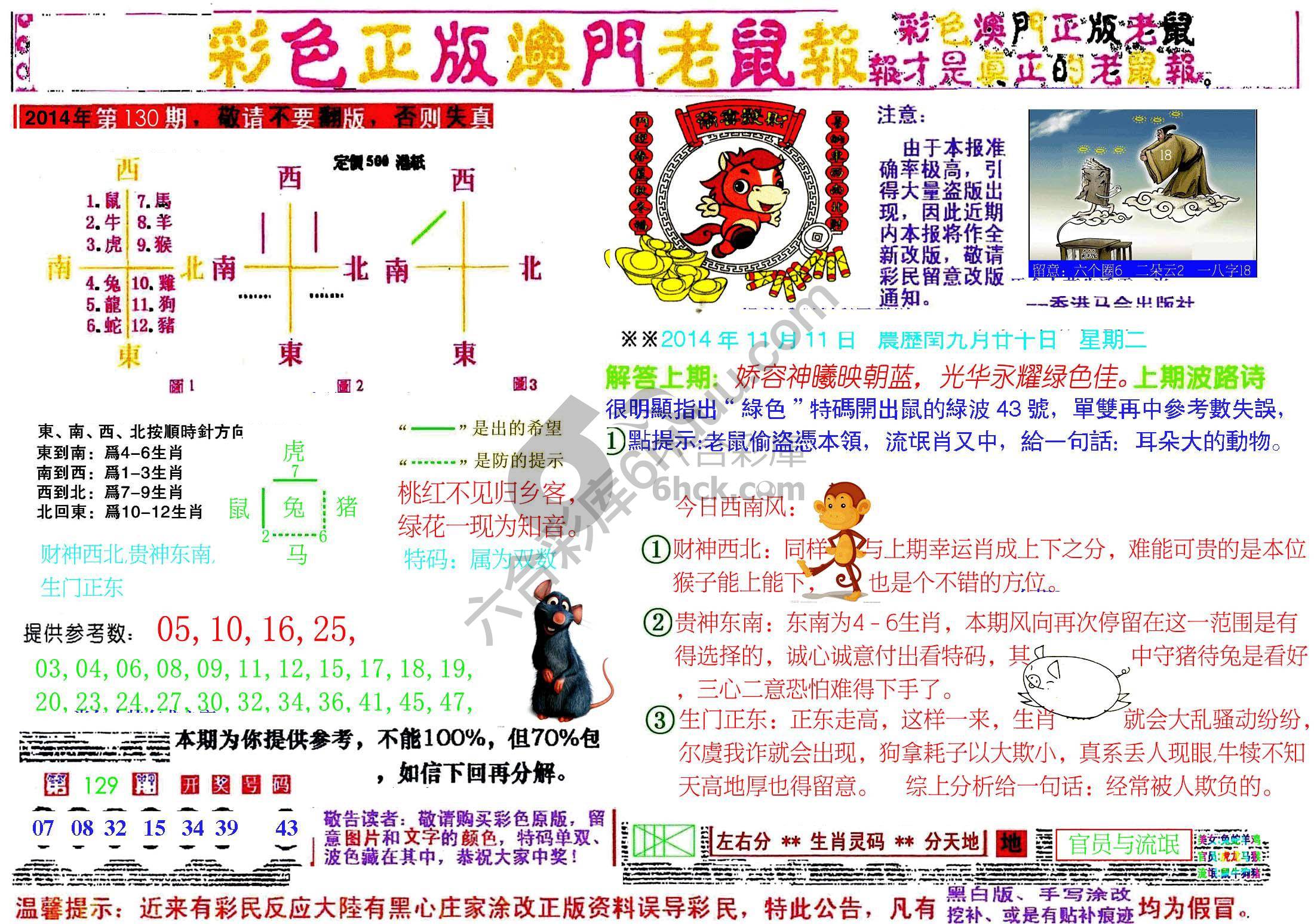 澳门老鼠报
