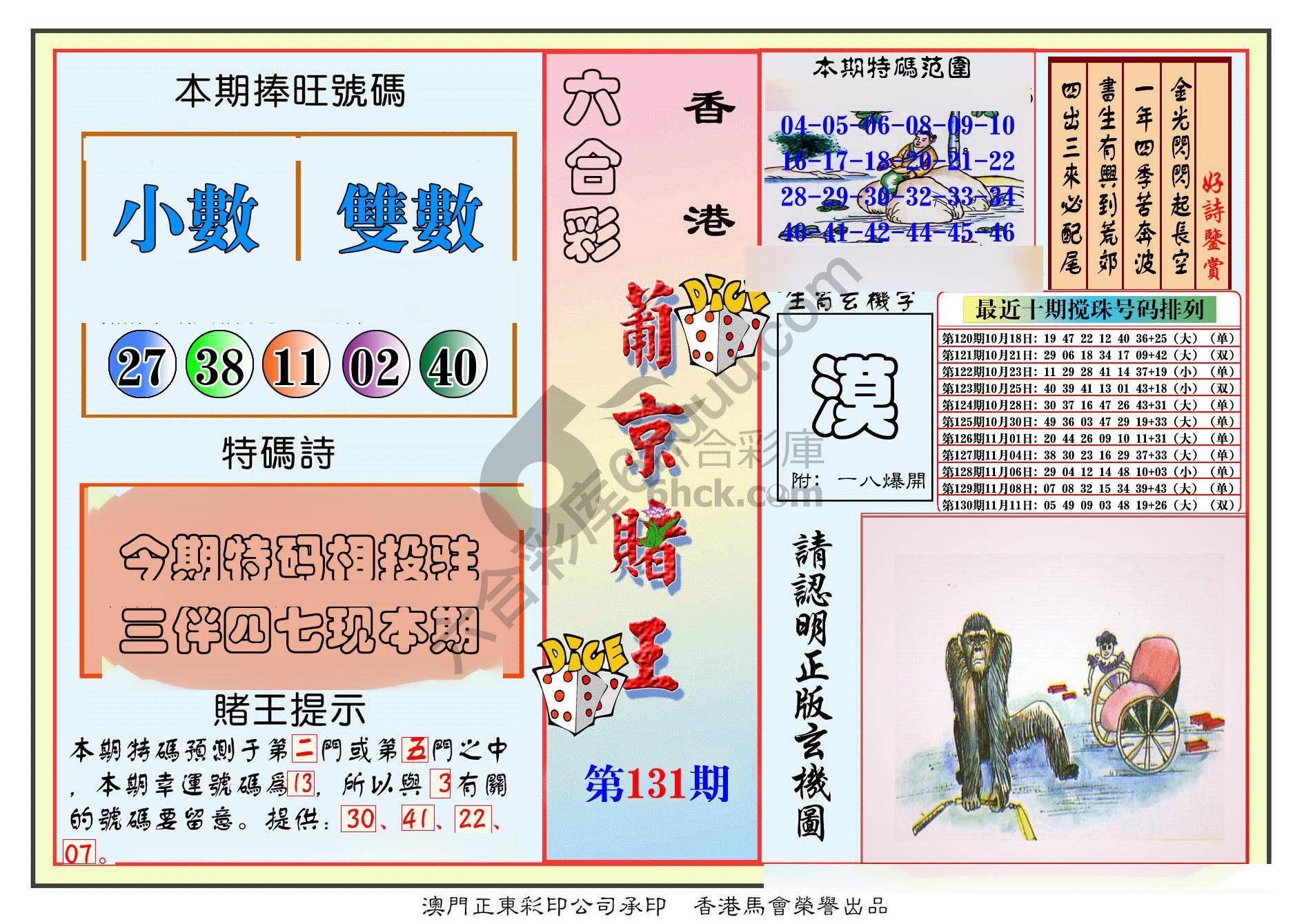 葡京赌王