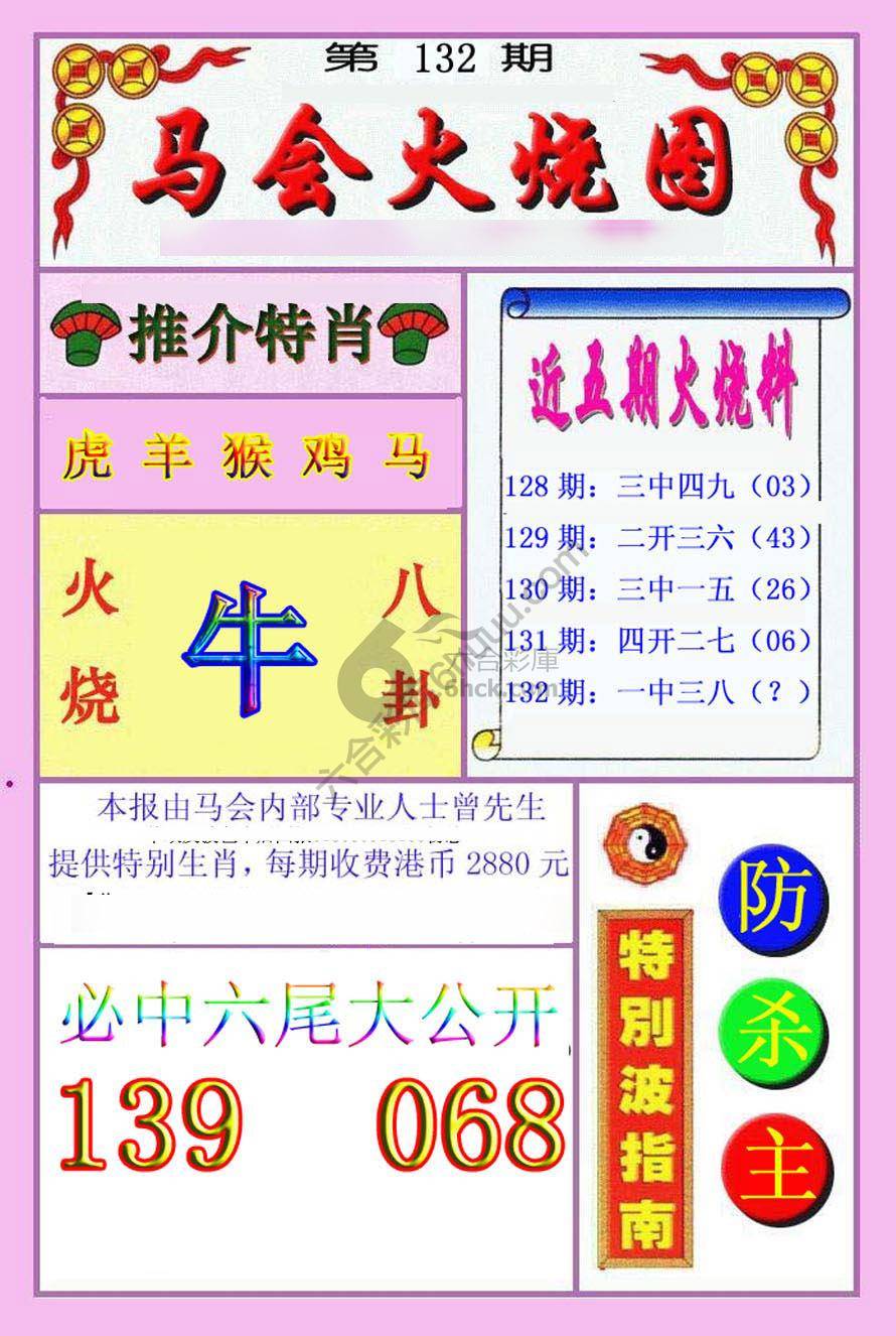 火烧图