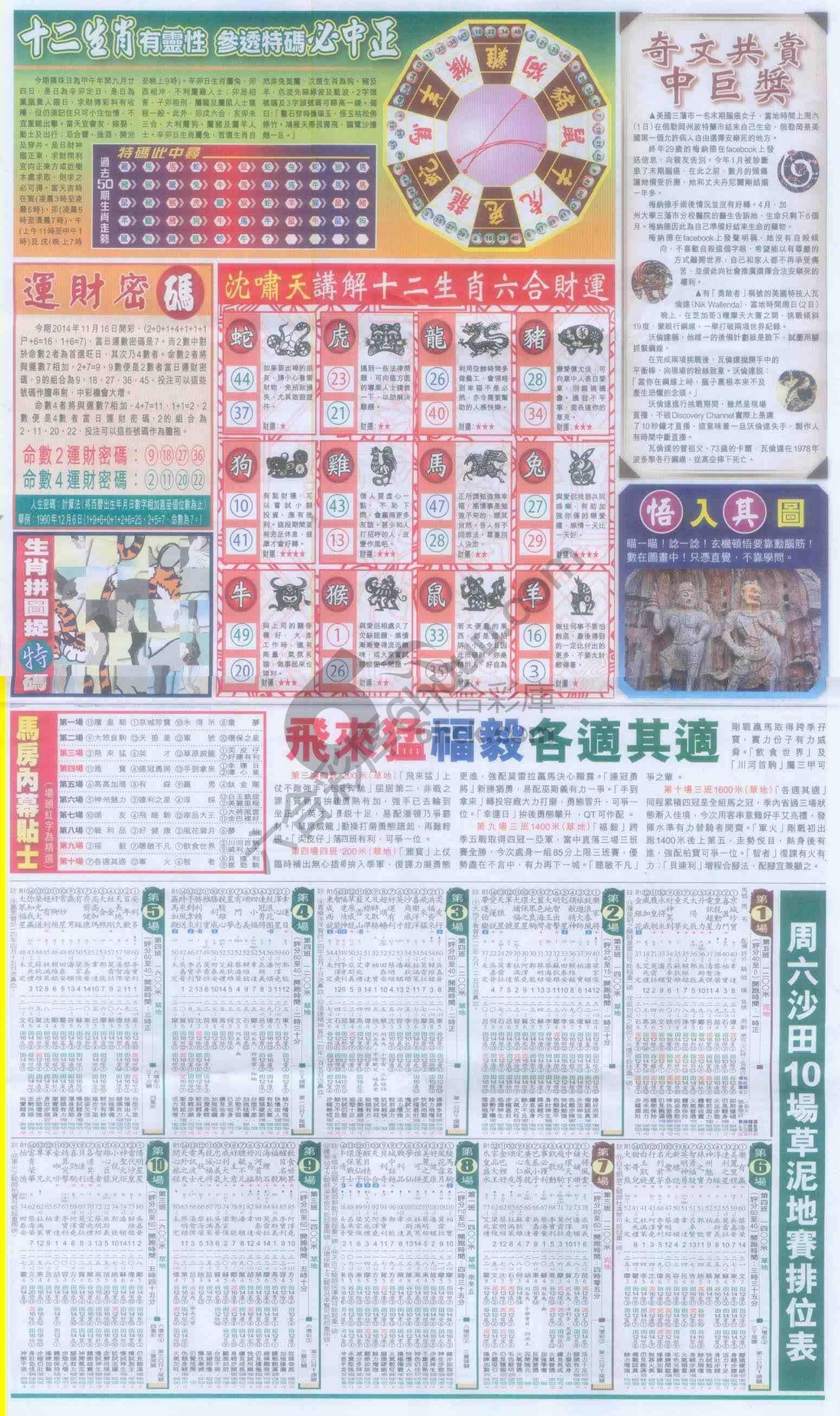 跑狗图