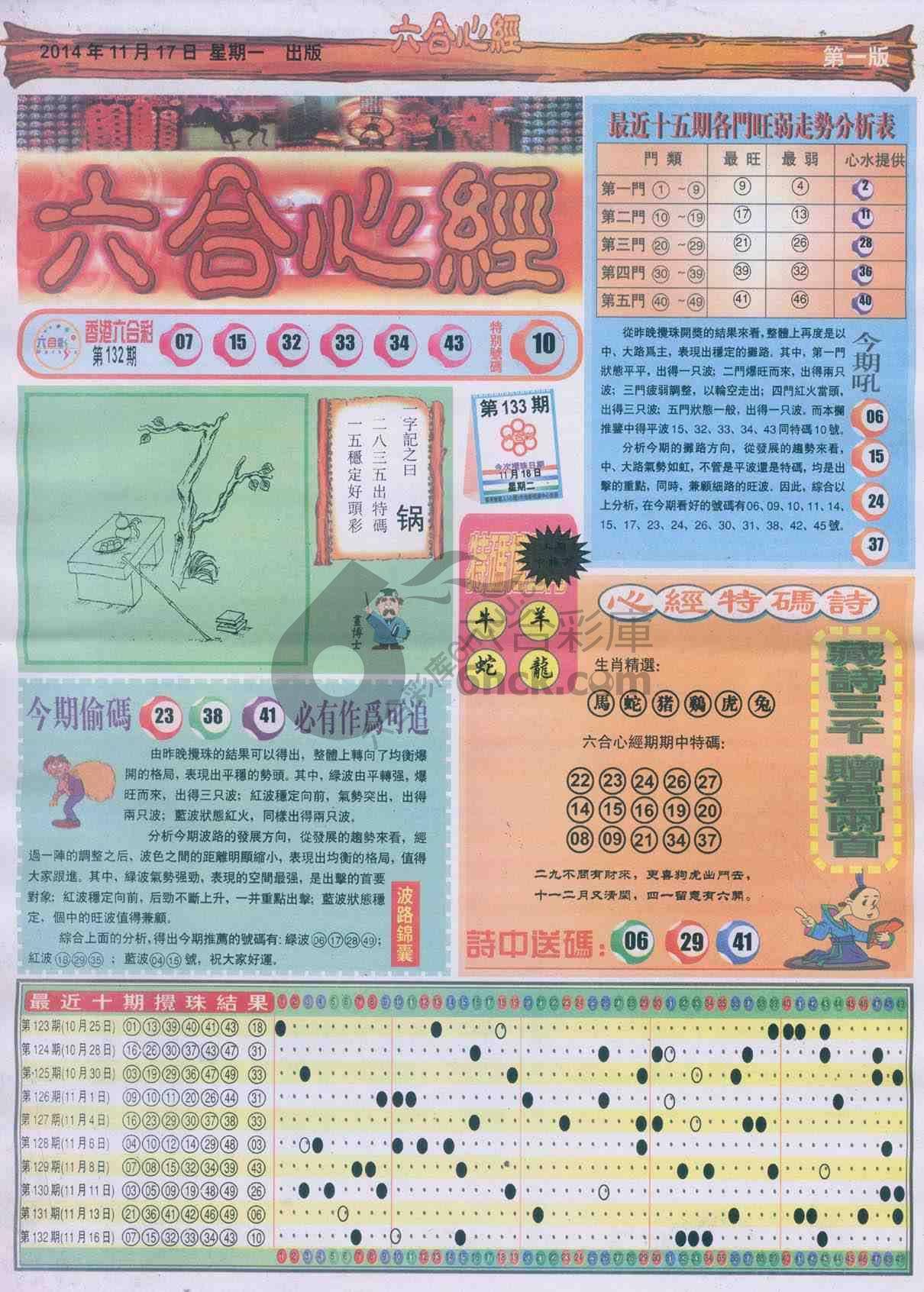 六合心经