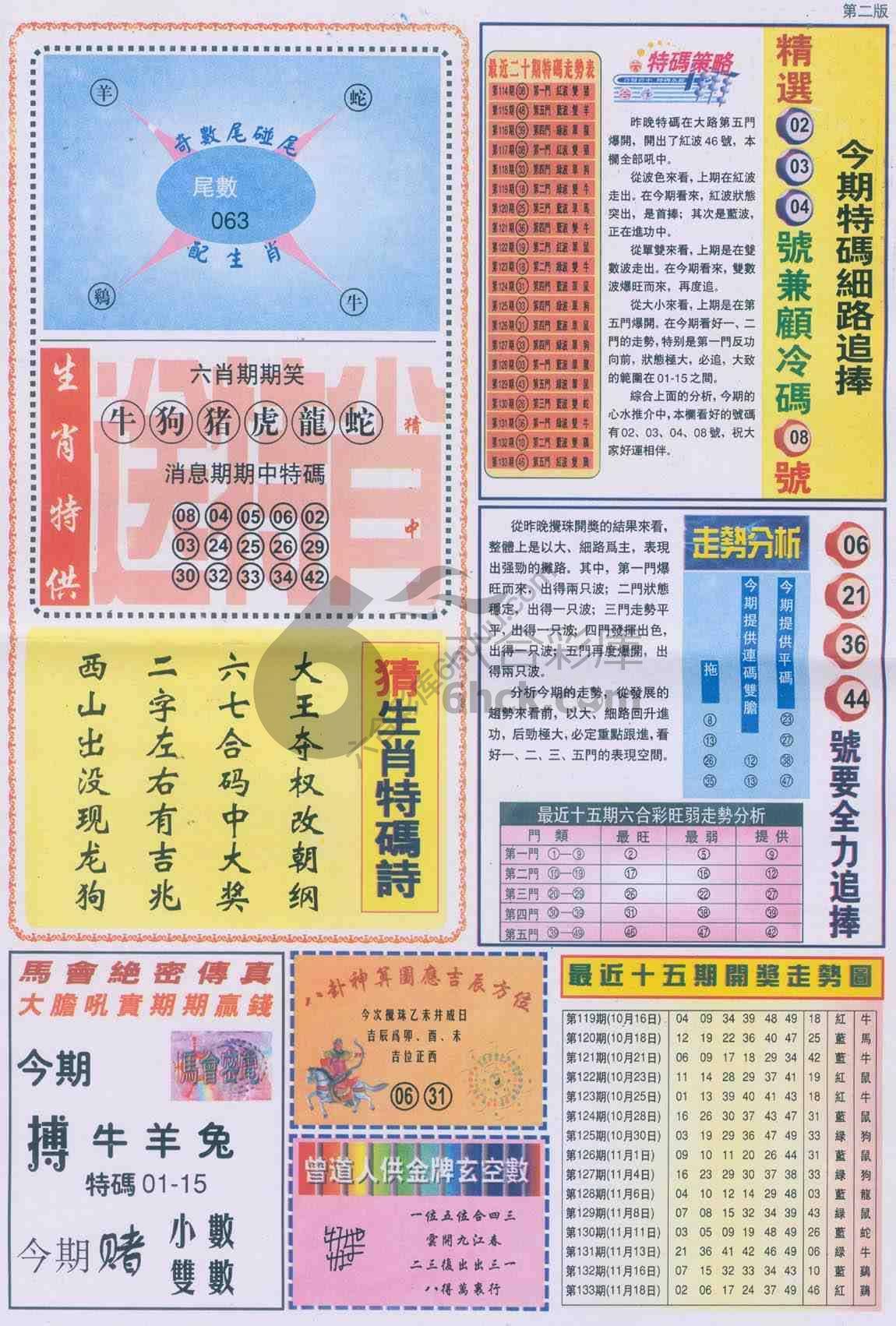曾道人内幕消息