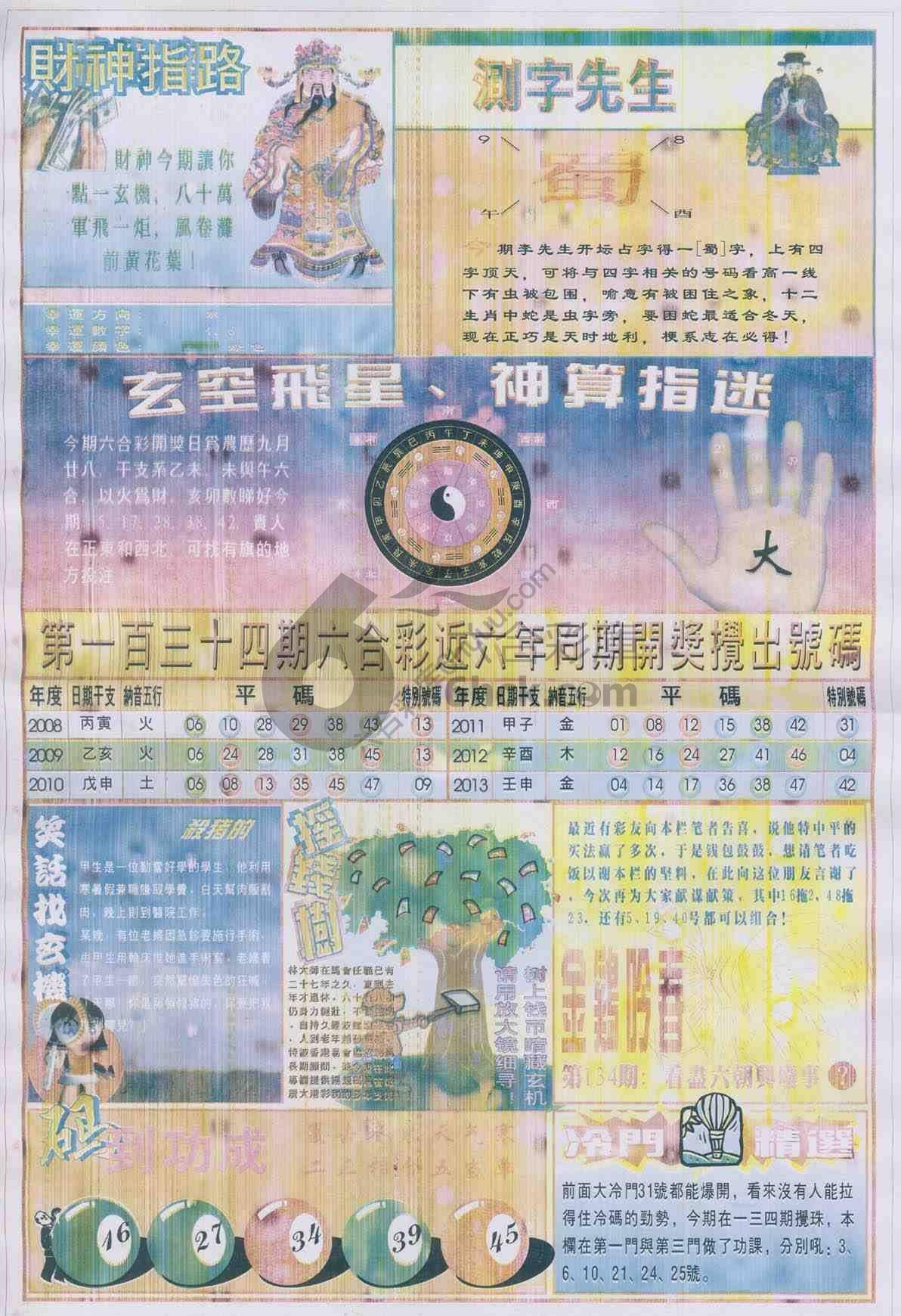 四柱预测