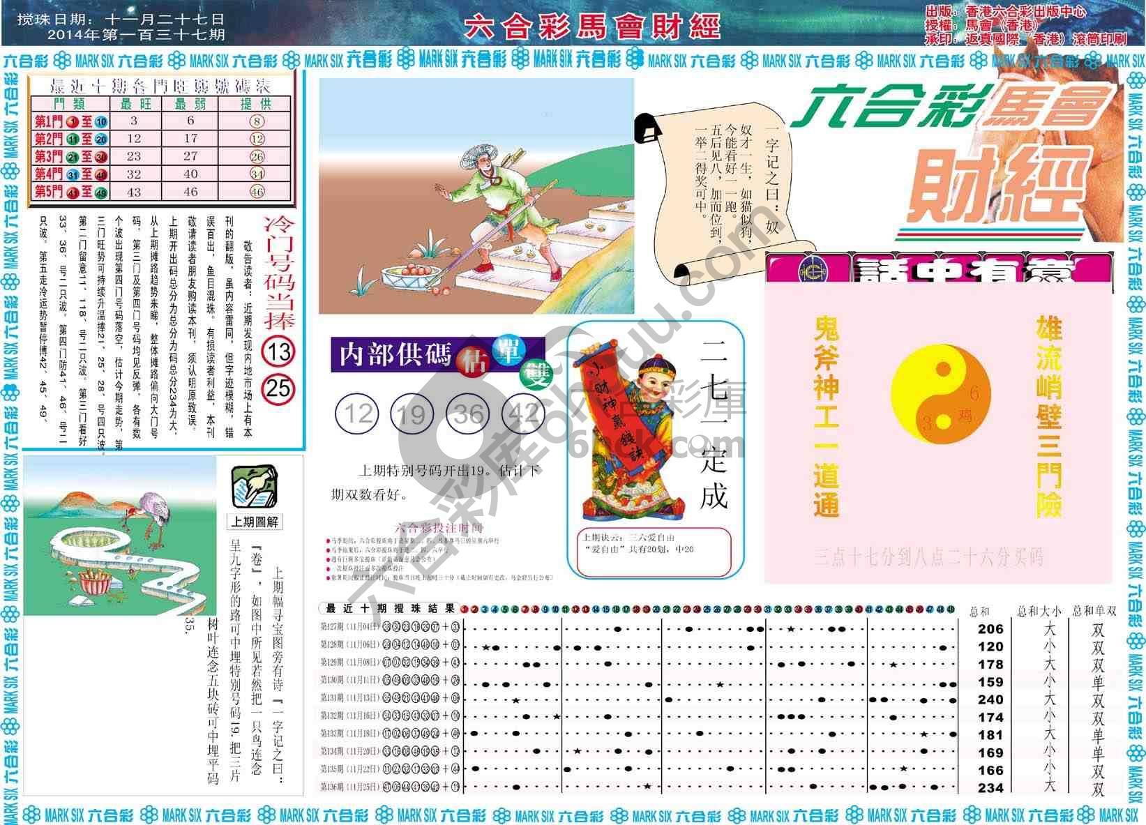 六合彩马会财经
