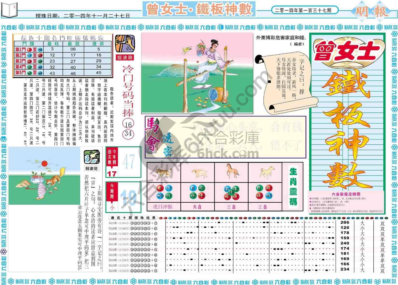 曾女士铁板神数