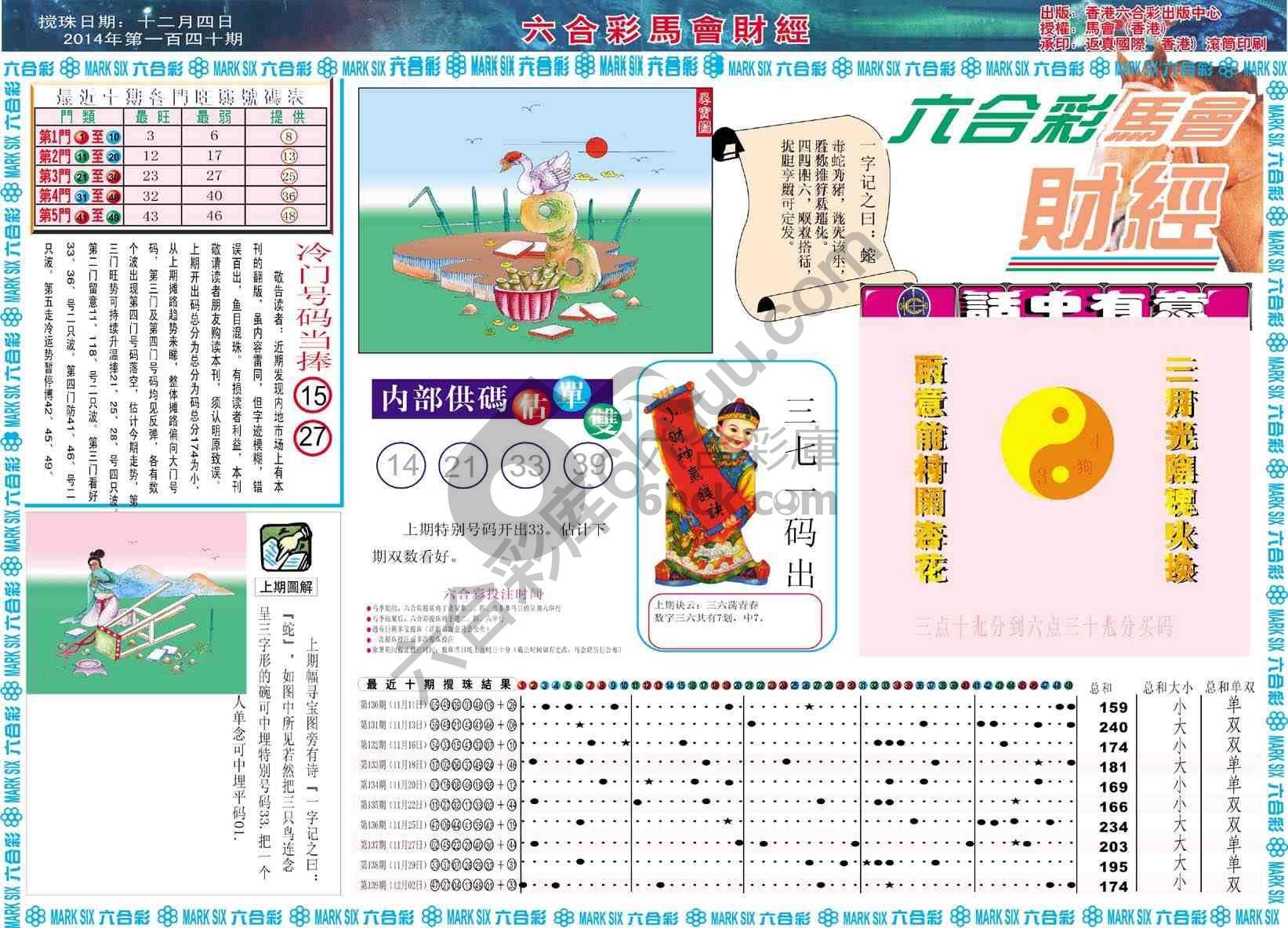 六合彩马会财经