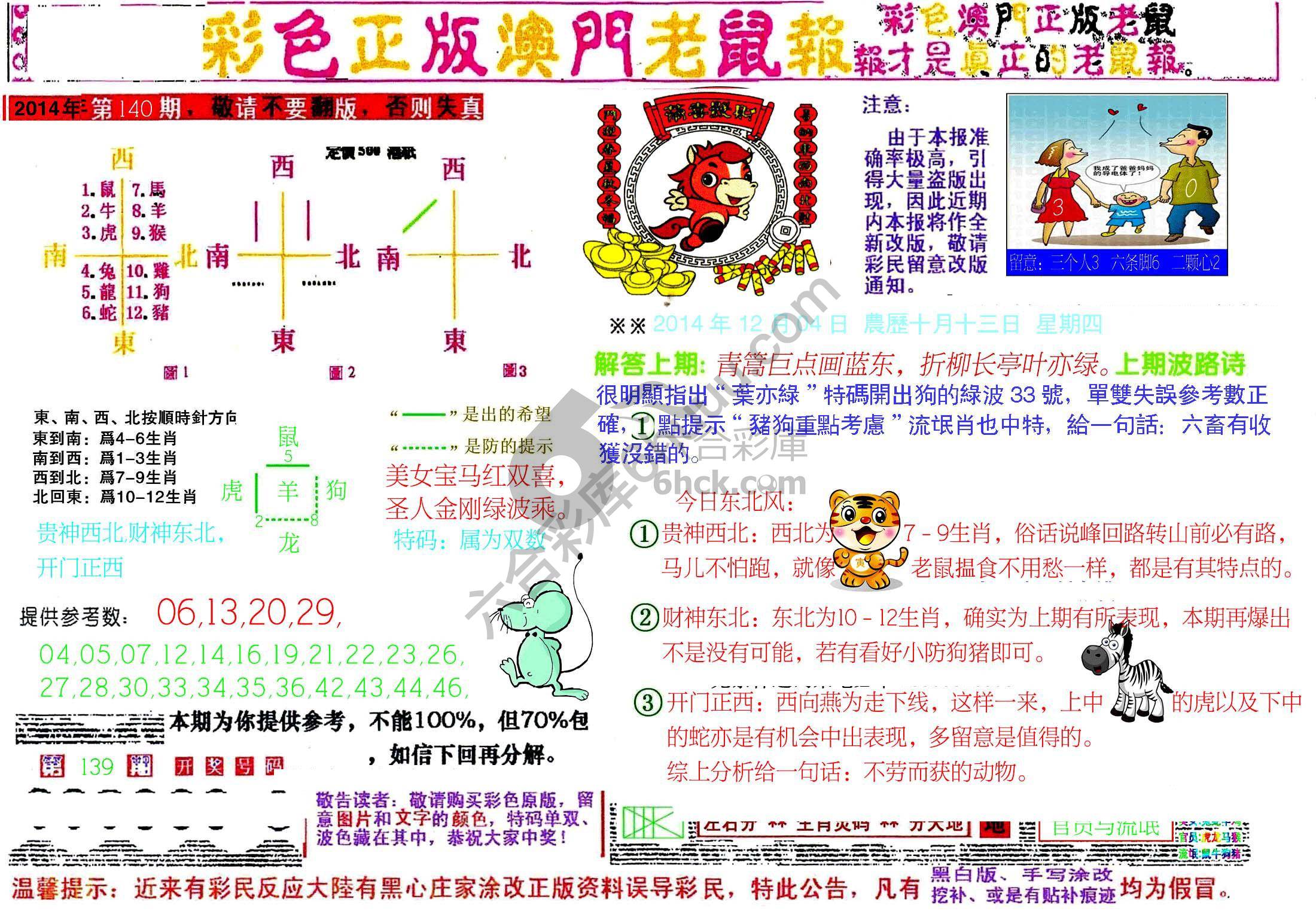 澳门老鼠报