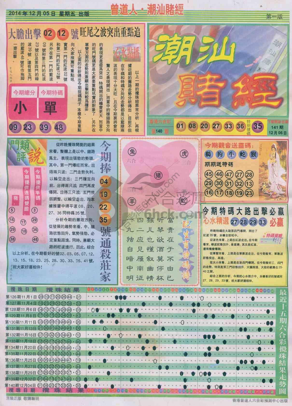 曾道人潮汕赌经