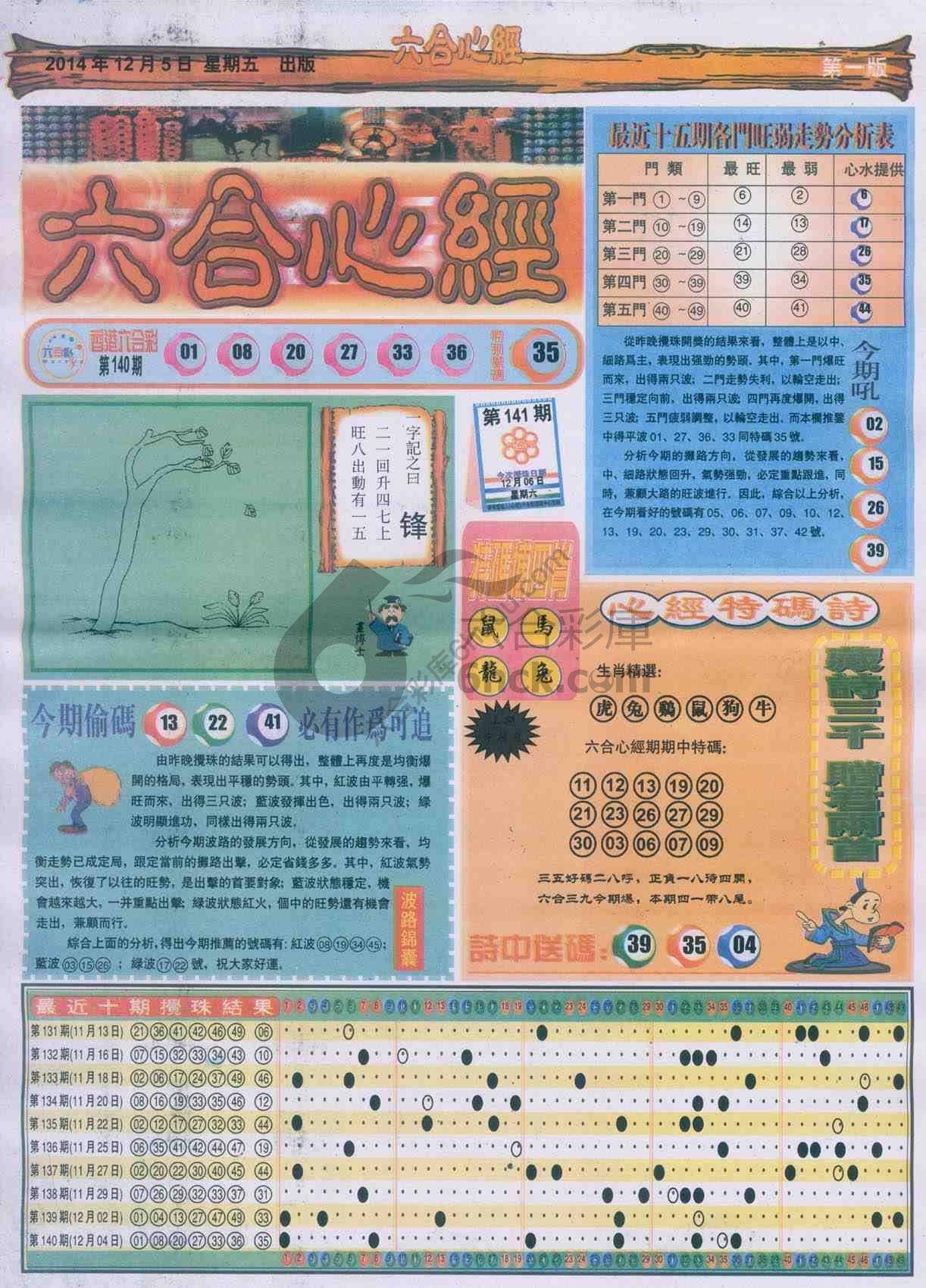 六合心经
